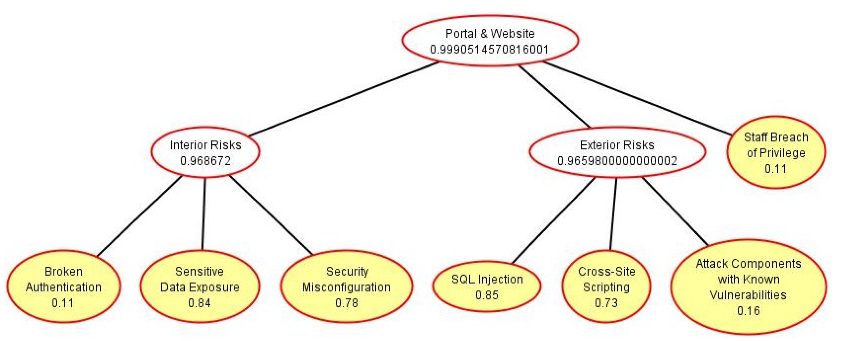 Electronics 12 01238 g015 Electronics 12 01238 g015