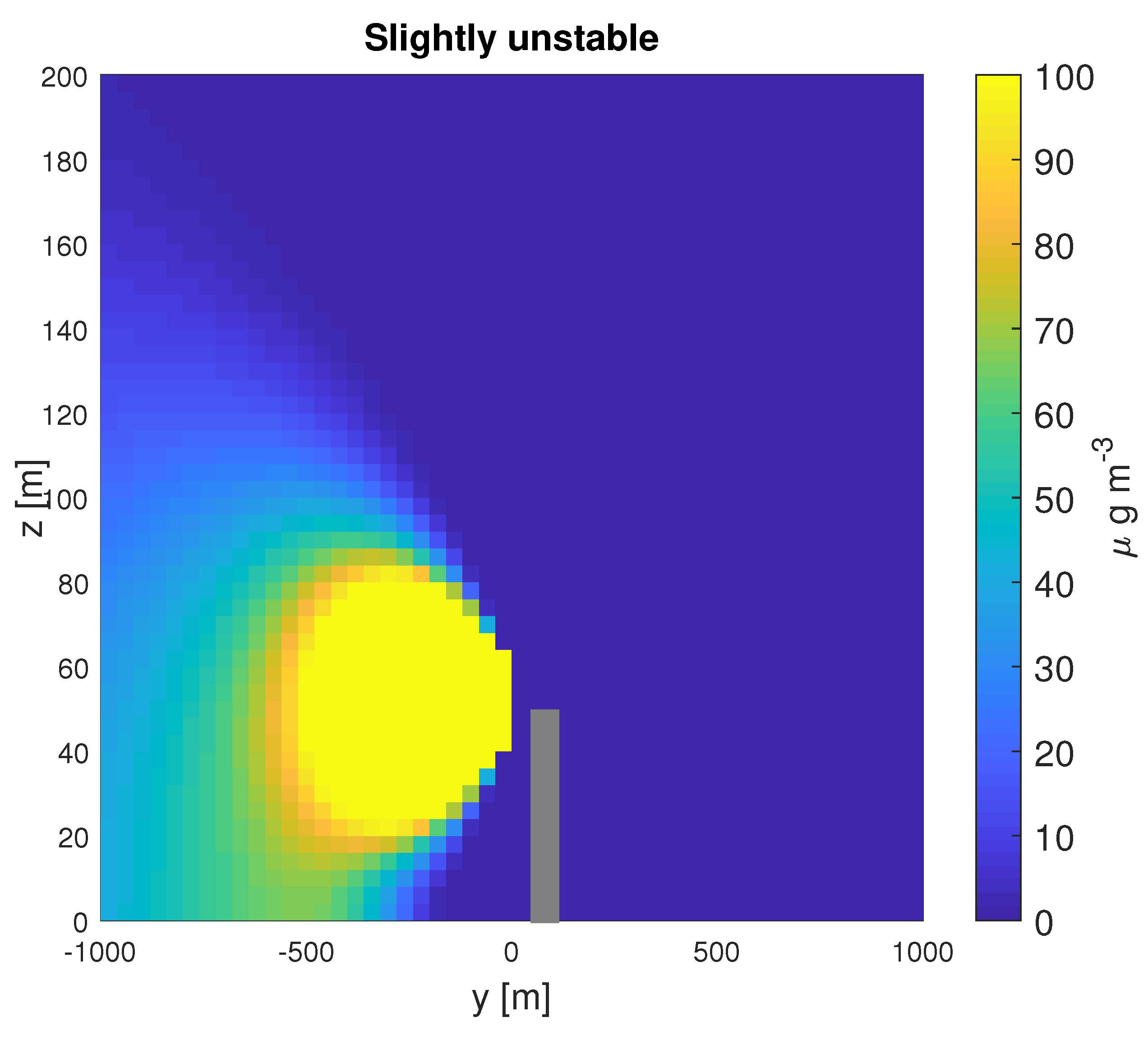 Electronics 12 01239 g005