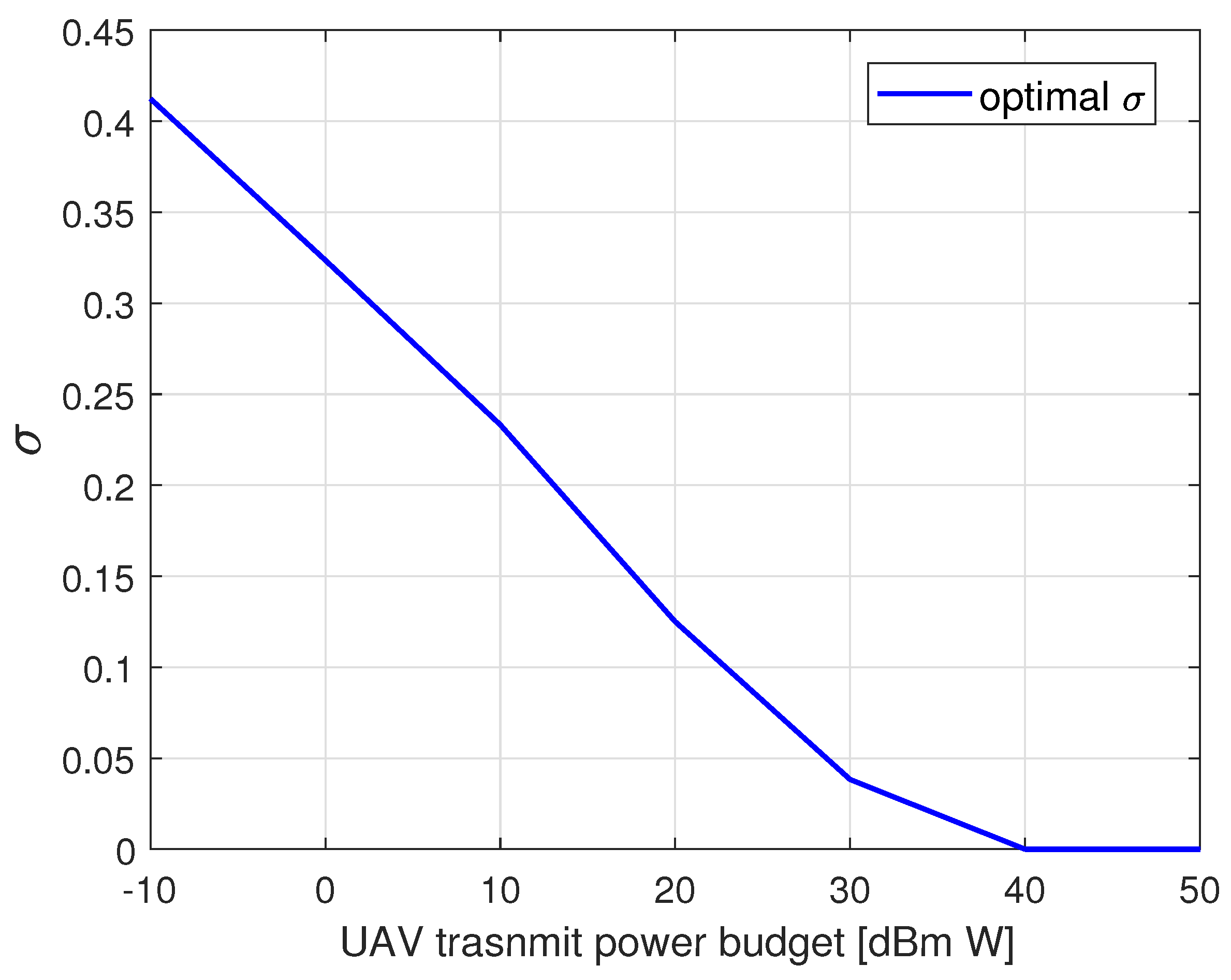 Electronics 12 01239 g014