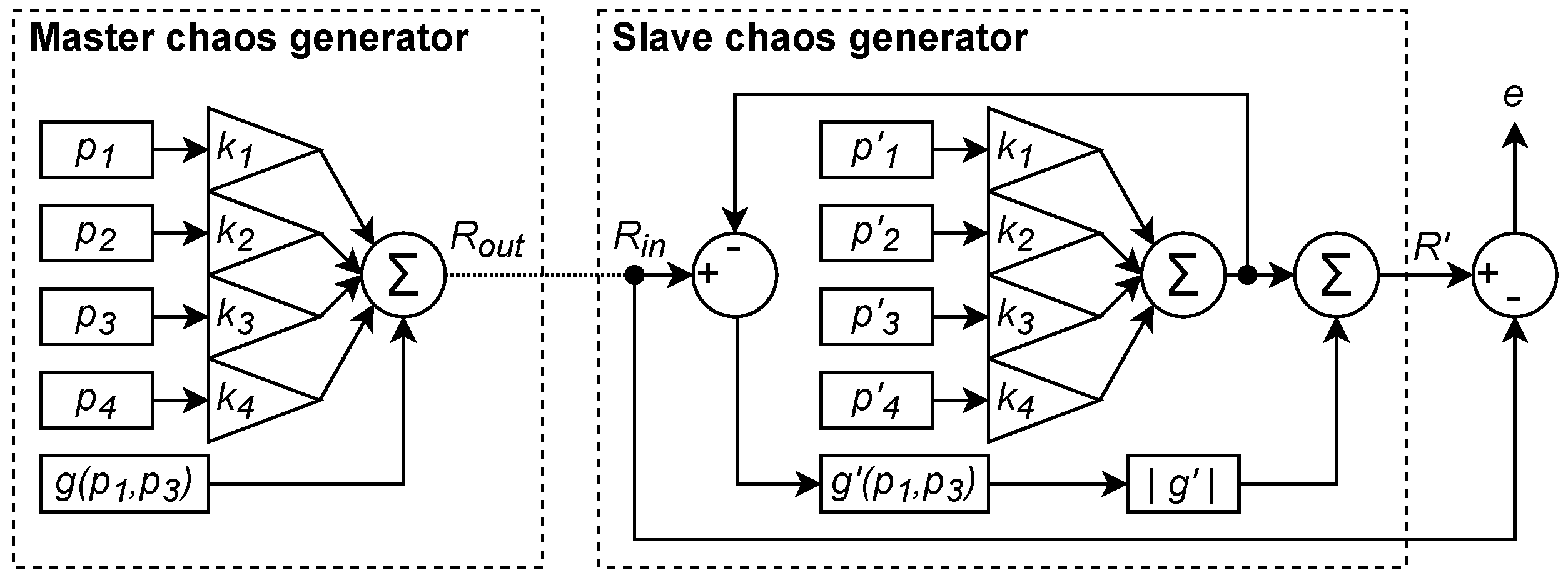 Electronics 12 01240 g002