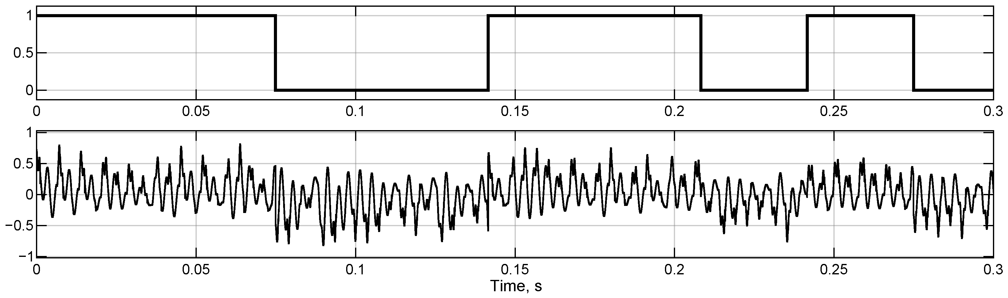 Electronics 12 01240 g004