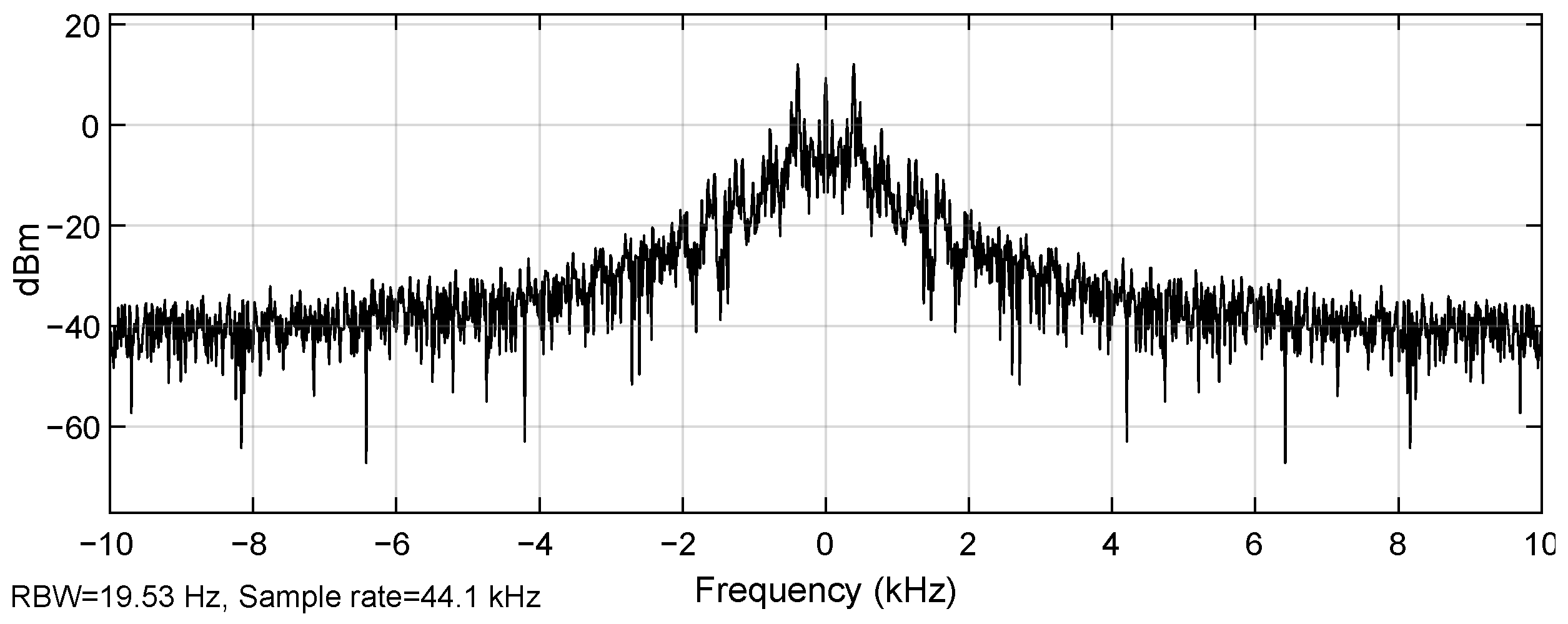 Electronics 12 01240 g005