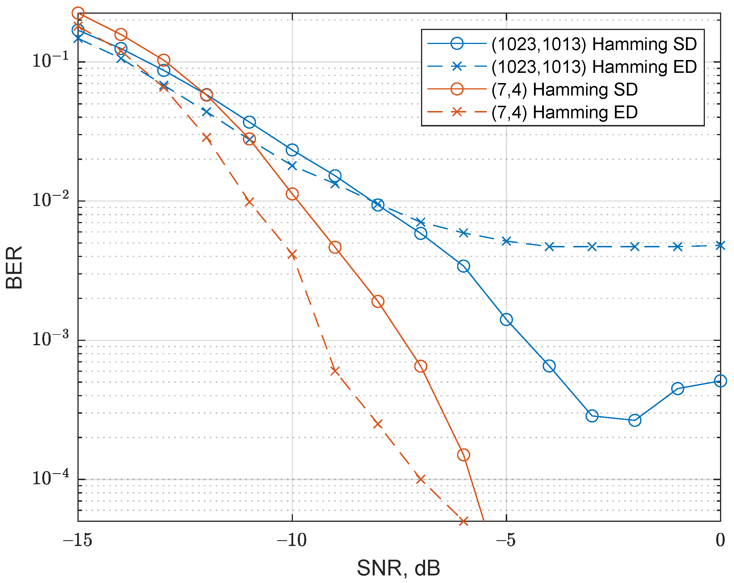 Electronics 12 01240 g011