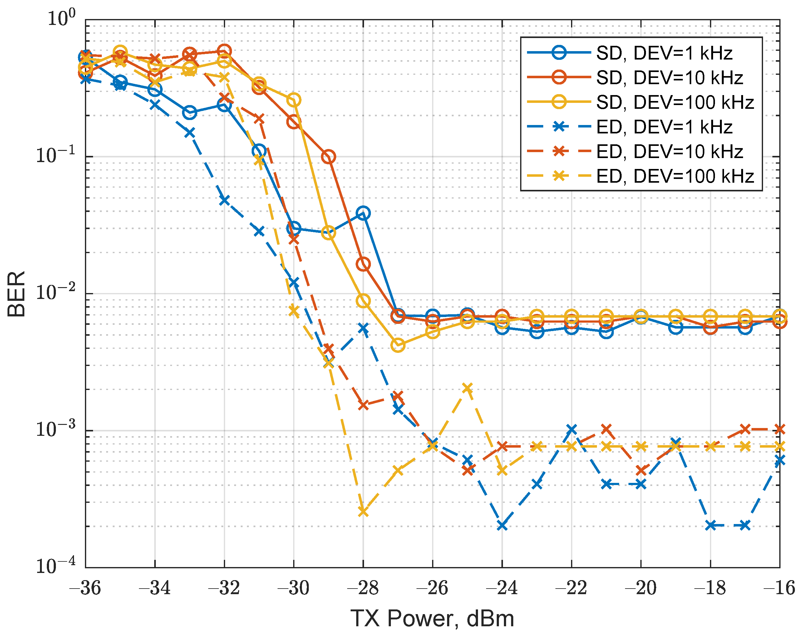 Electronics 12 01240 g012