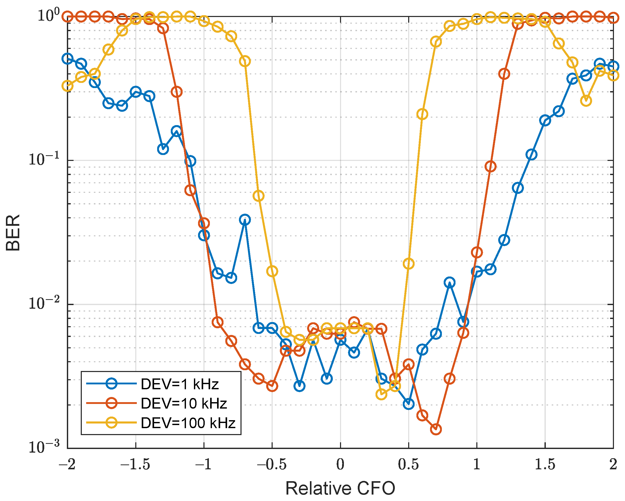 Electronics 12 01240 g014