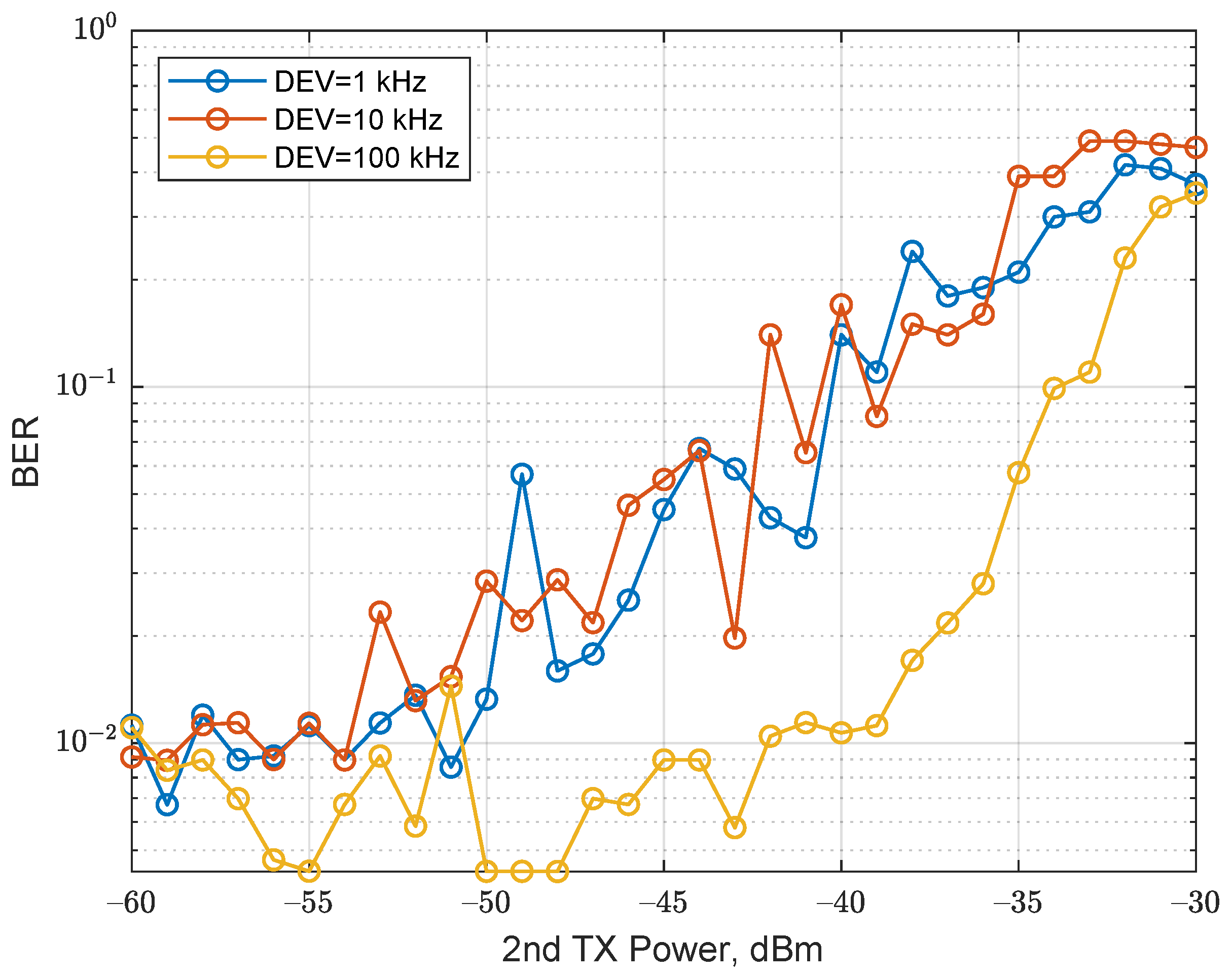 Electronics 12 01240 g015