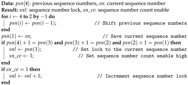 Electronics 12 01240 i001