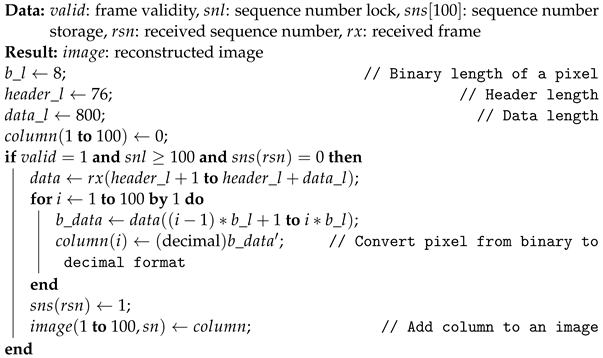 Electronics 12 01240 i003