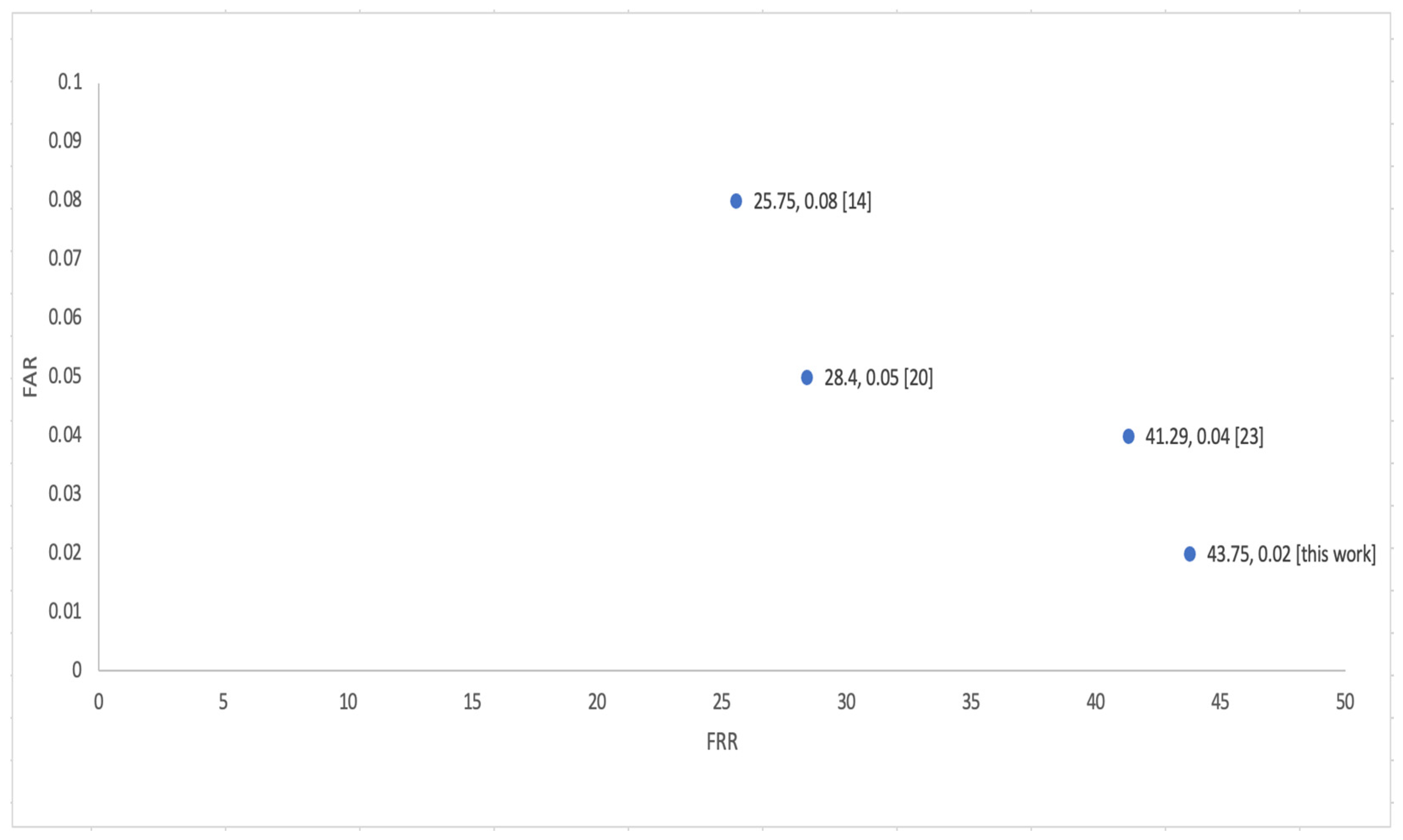 Electronics 12 01243 g011