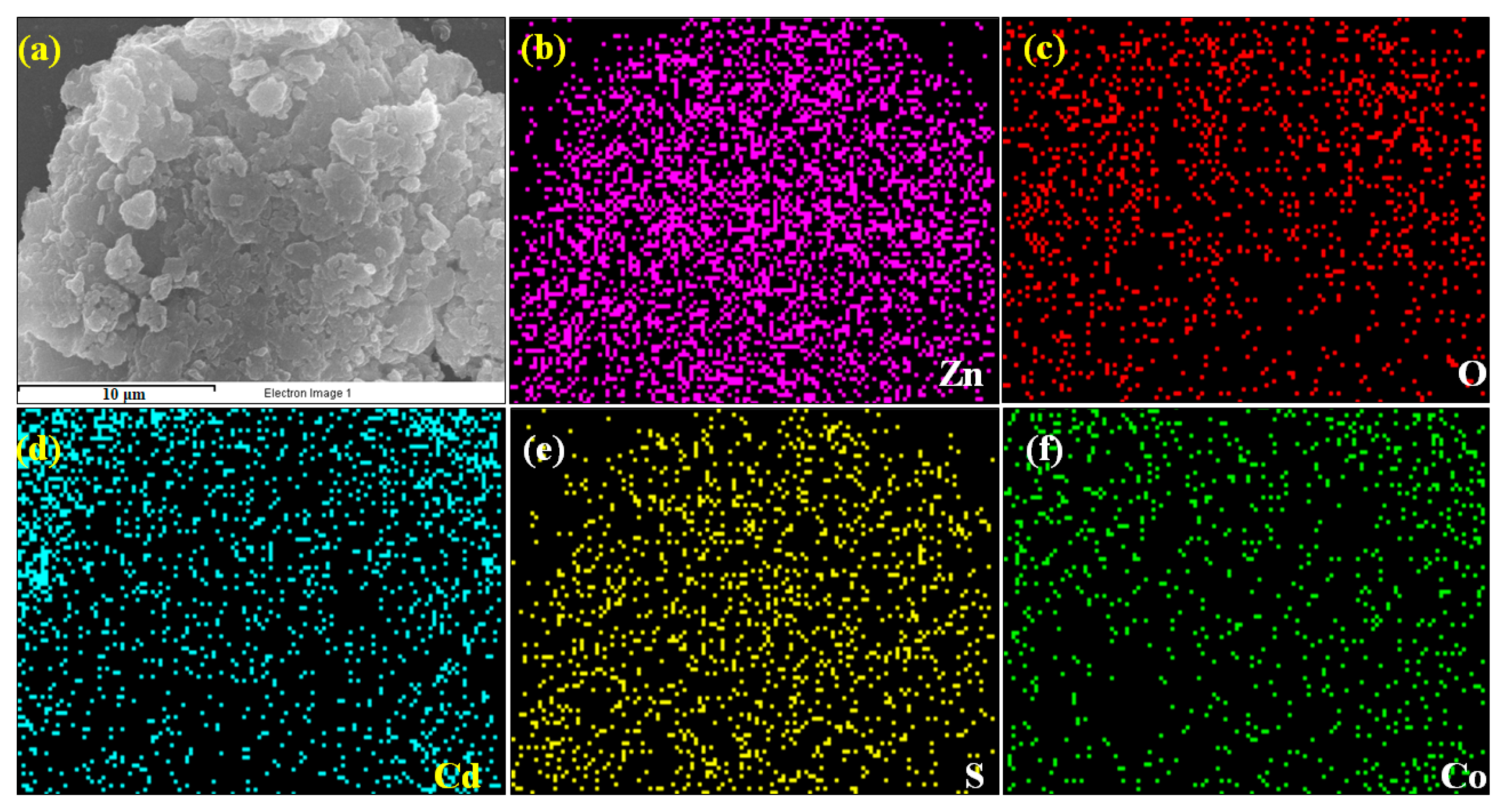 Electronics 12 01245 g003 Electronics 12 01245 g003