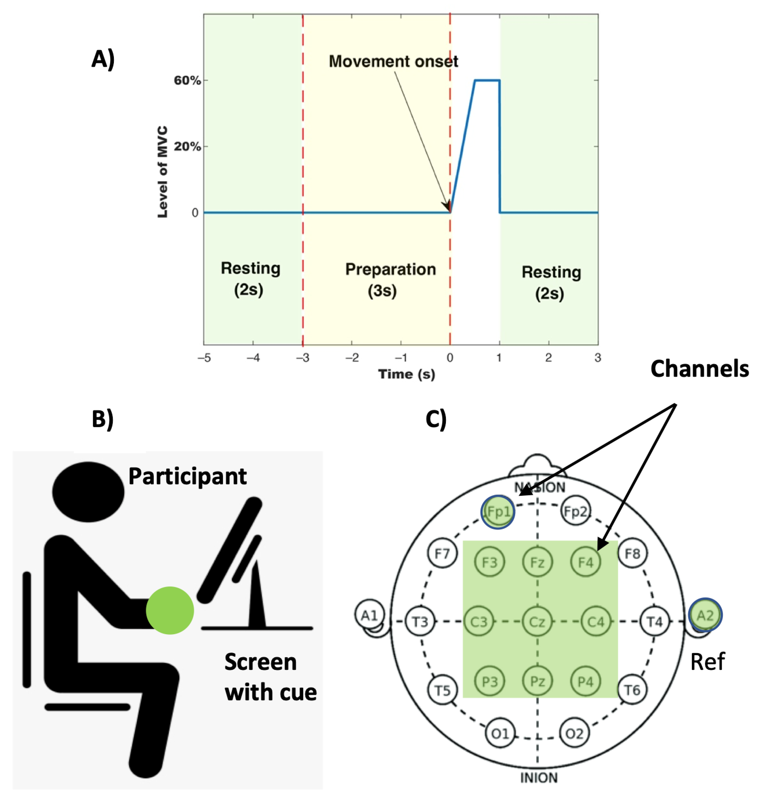 Electronics 12 01246 g001 Electronics 12 01246 g001