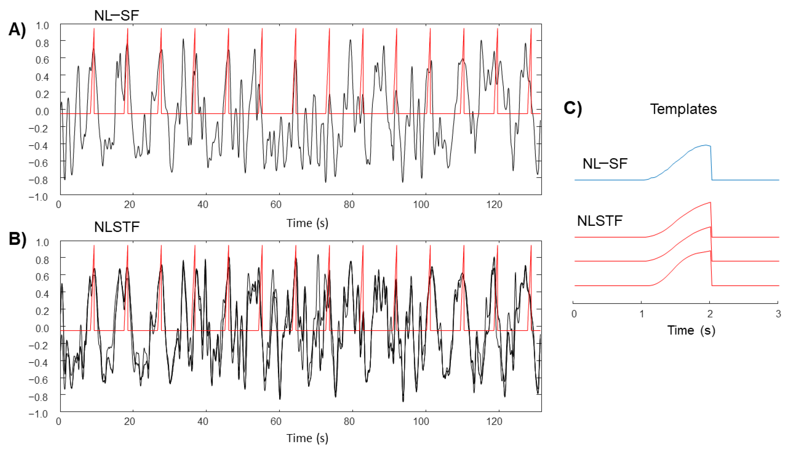 Electronics 12 01246 g003 Electronics 12 01246 g003