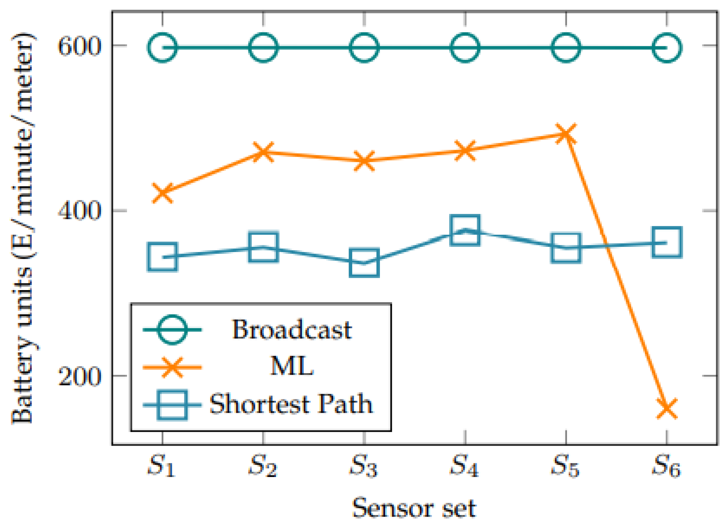 Electronics 12 01248 g004