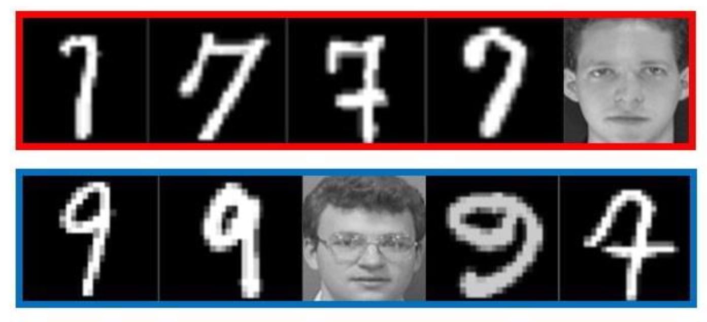 Electronics 12 01249 g002 Electronics 12 01249 g002