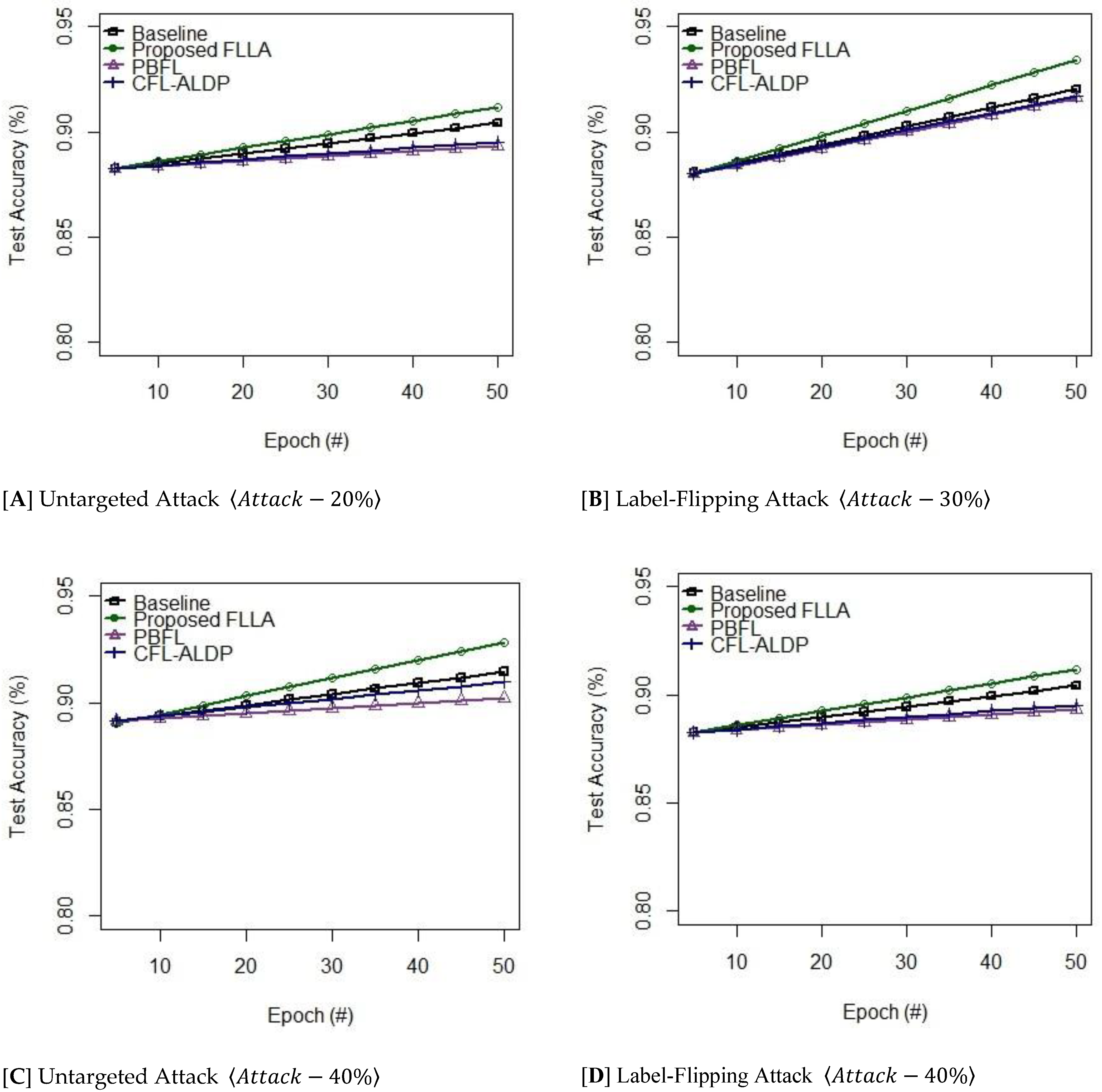 Electronics 12 01250 g004