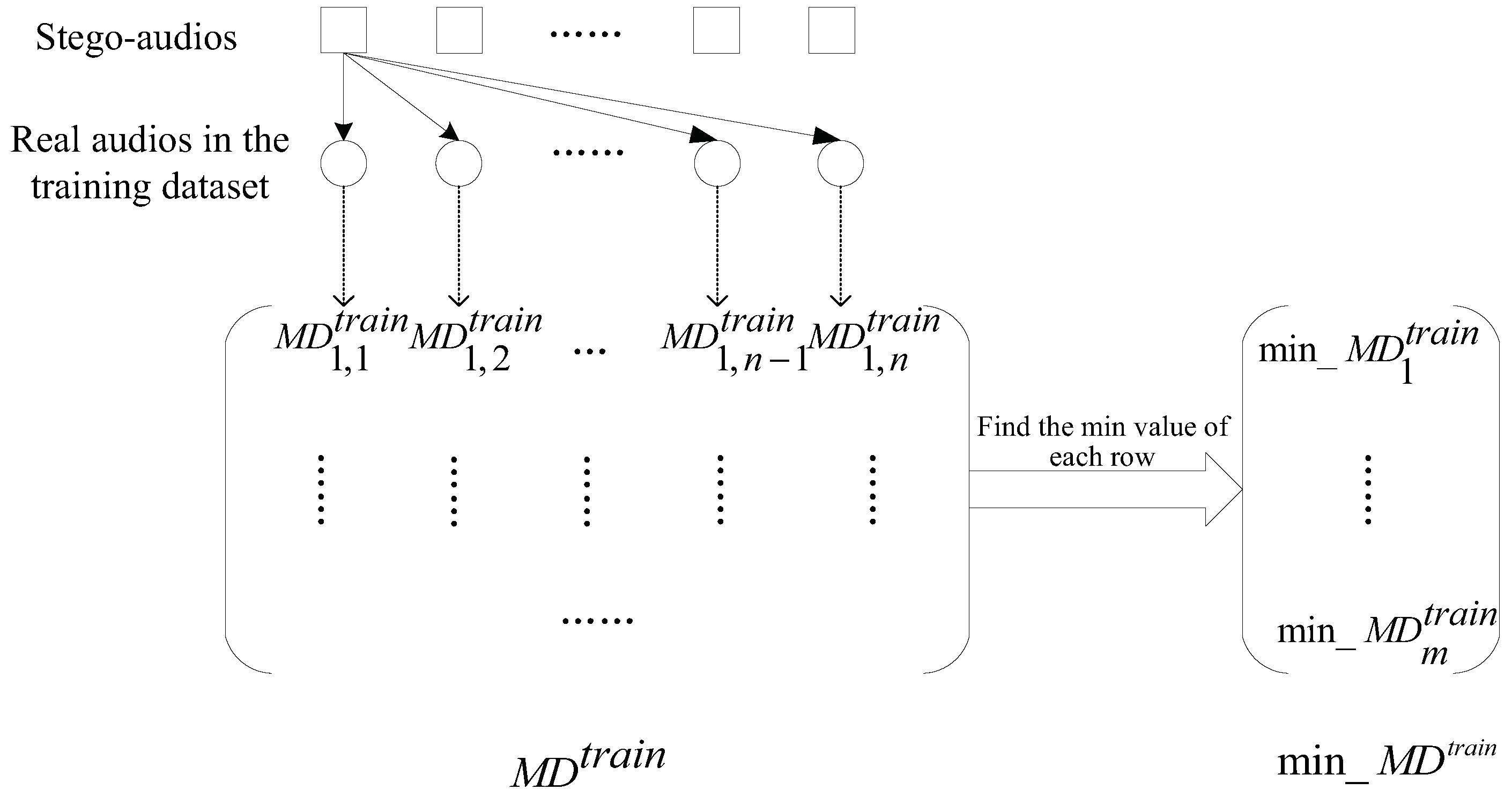 Electronics 12 01253 g008 550