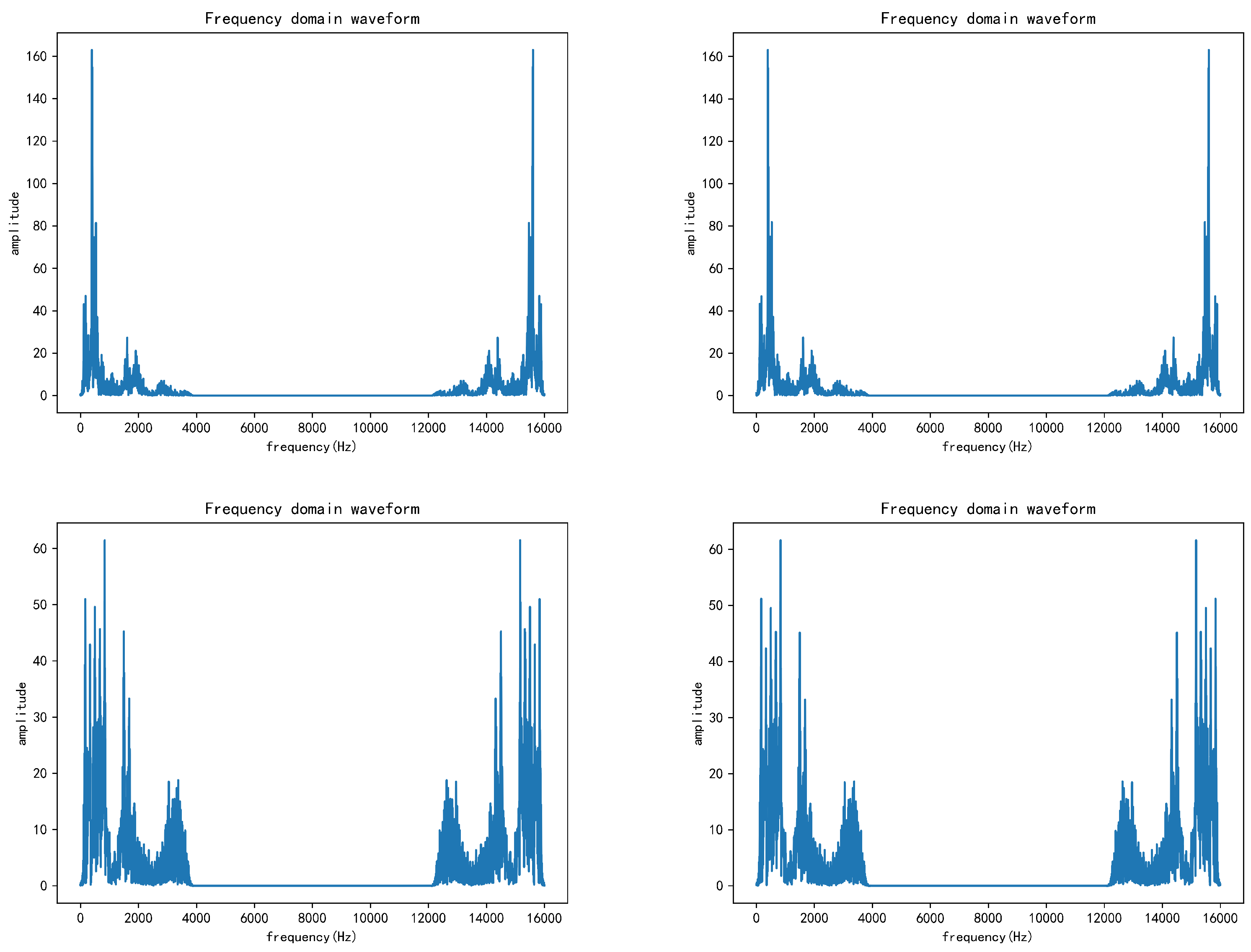 Electronics 12 01253 g012 550