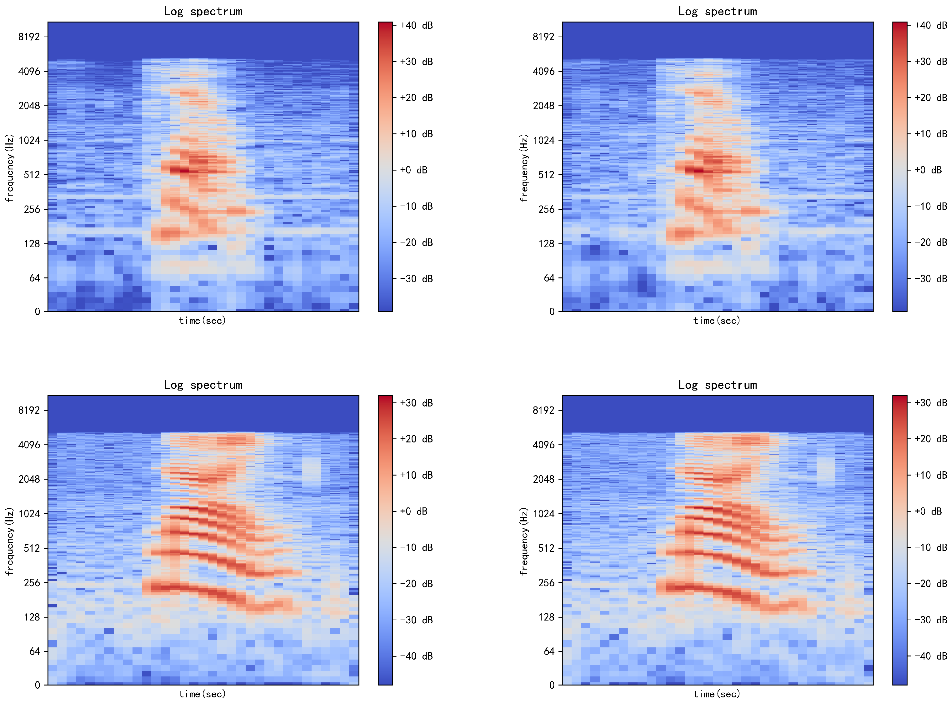 Electronics 12 01253 g013 550