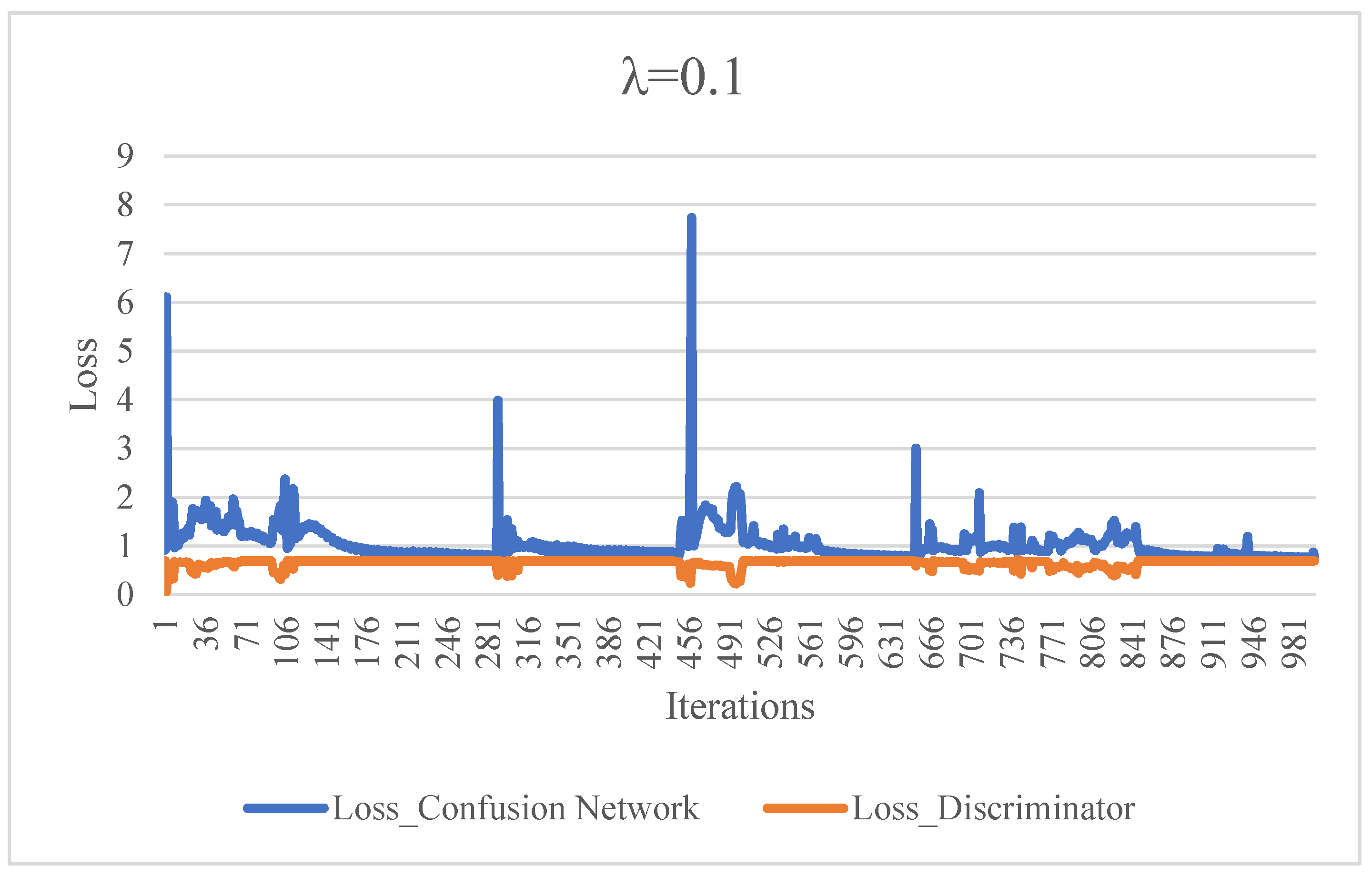 Electronics 12 01255 g004