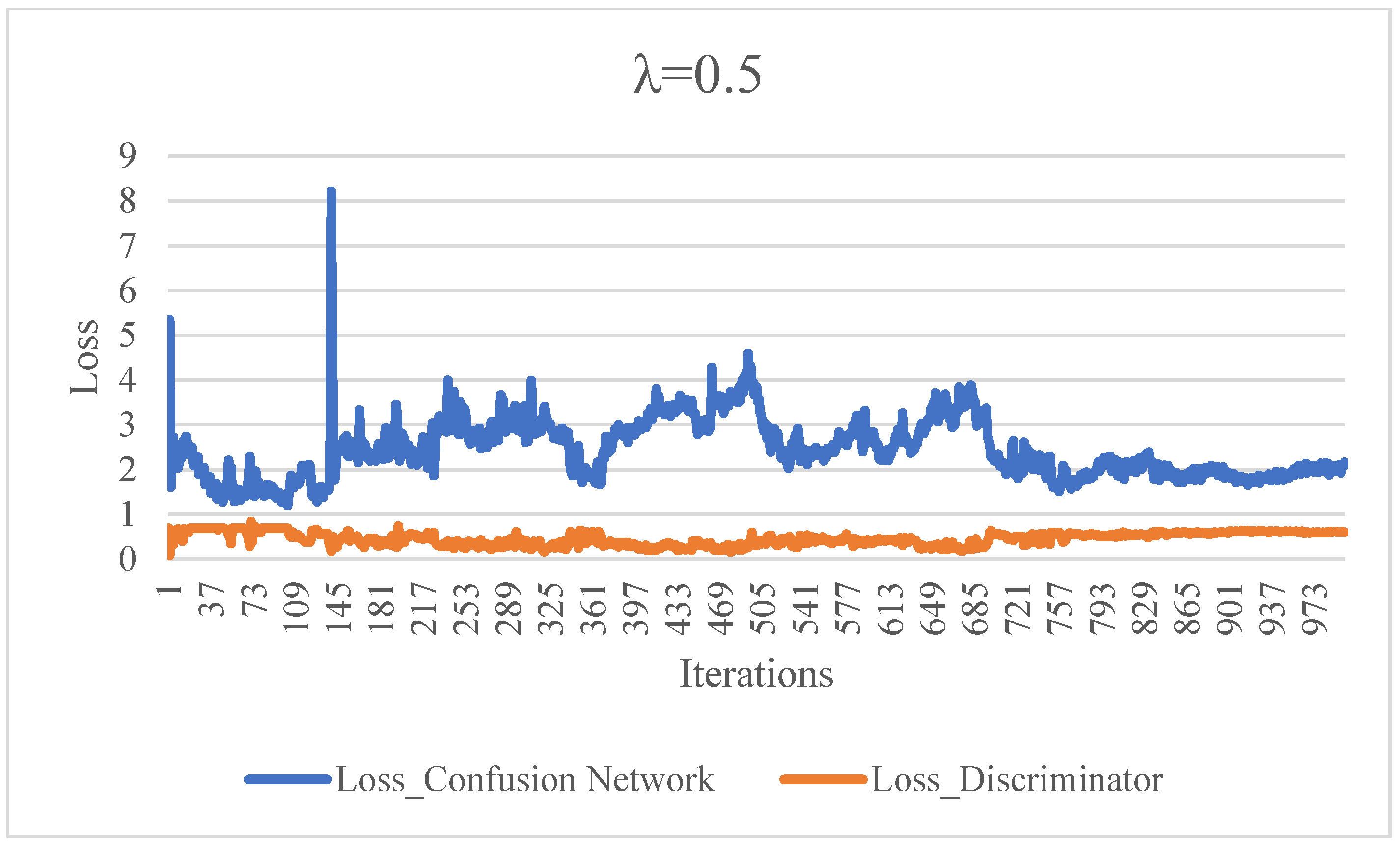 Electronics 12 01255 g006