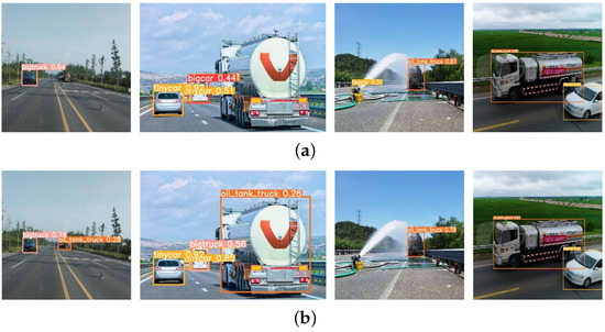 Electronics | Free Full-Text | Object Detection for Hazardous Material ...