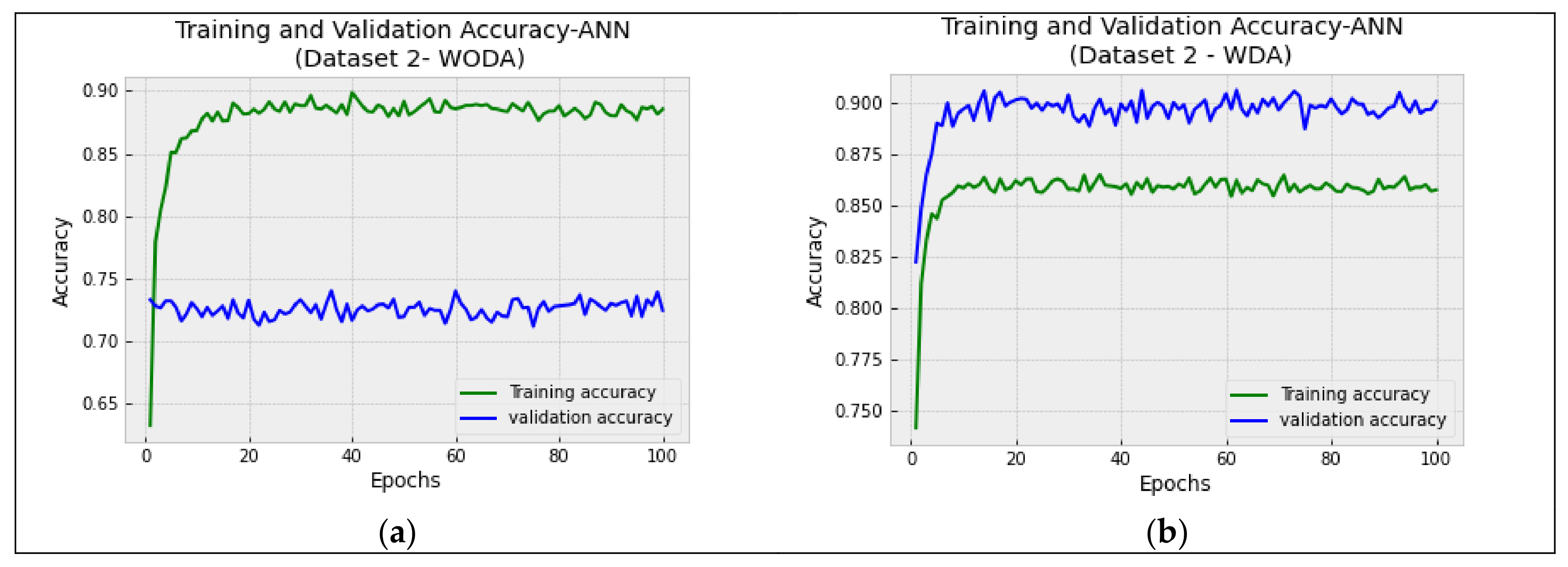 Electronics 12 01258 g011