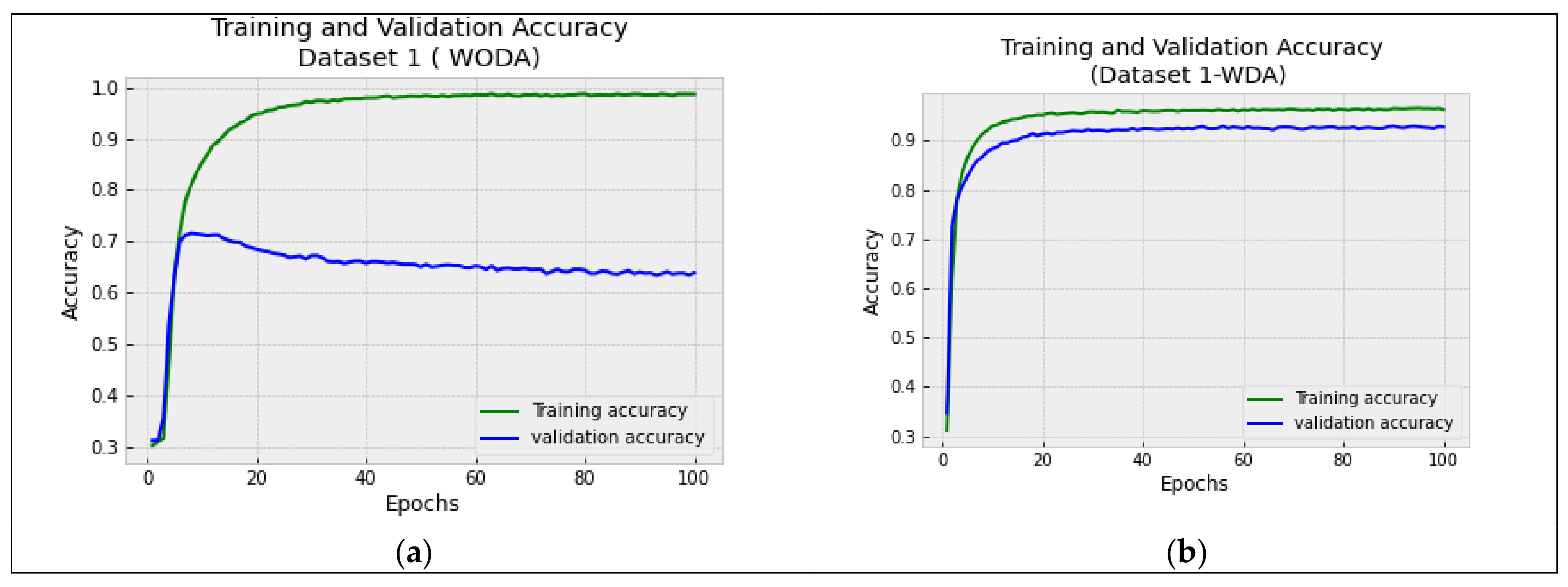Electronics 12 01258 g012