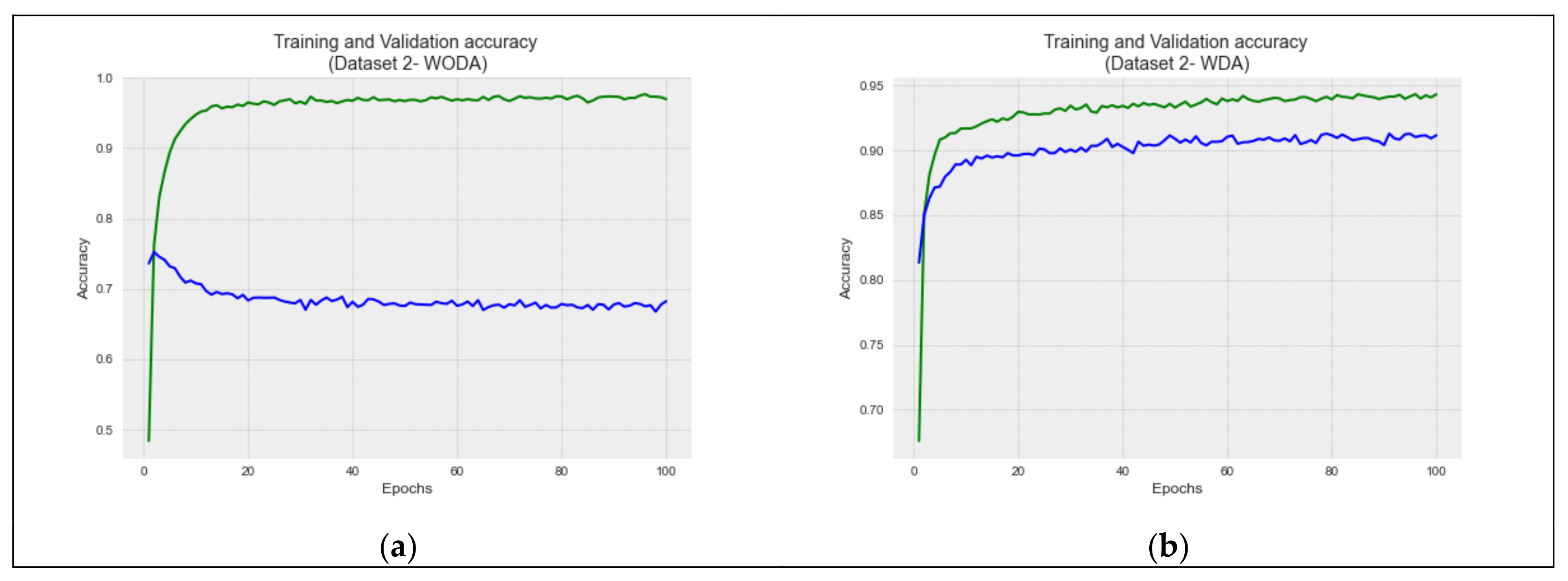 Electronics 12 01258 g015
