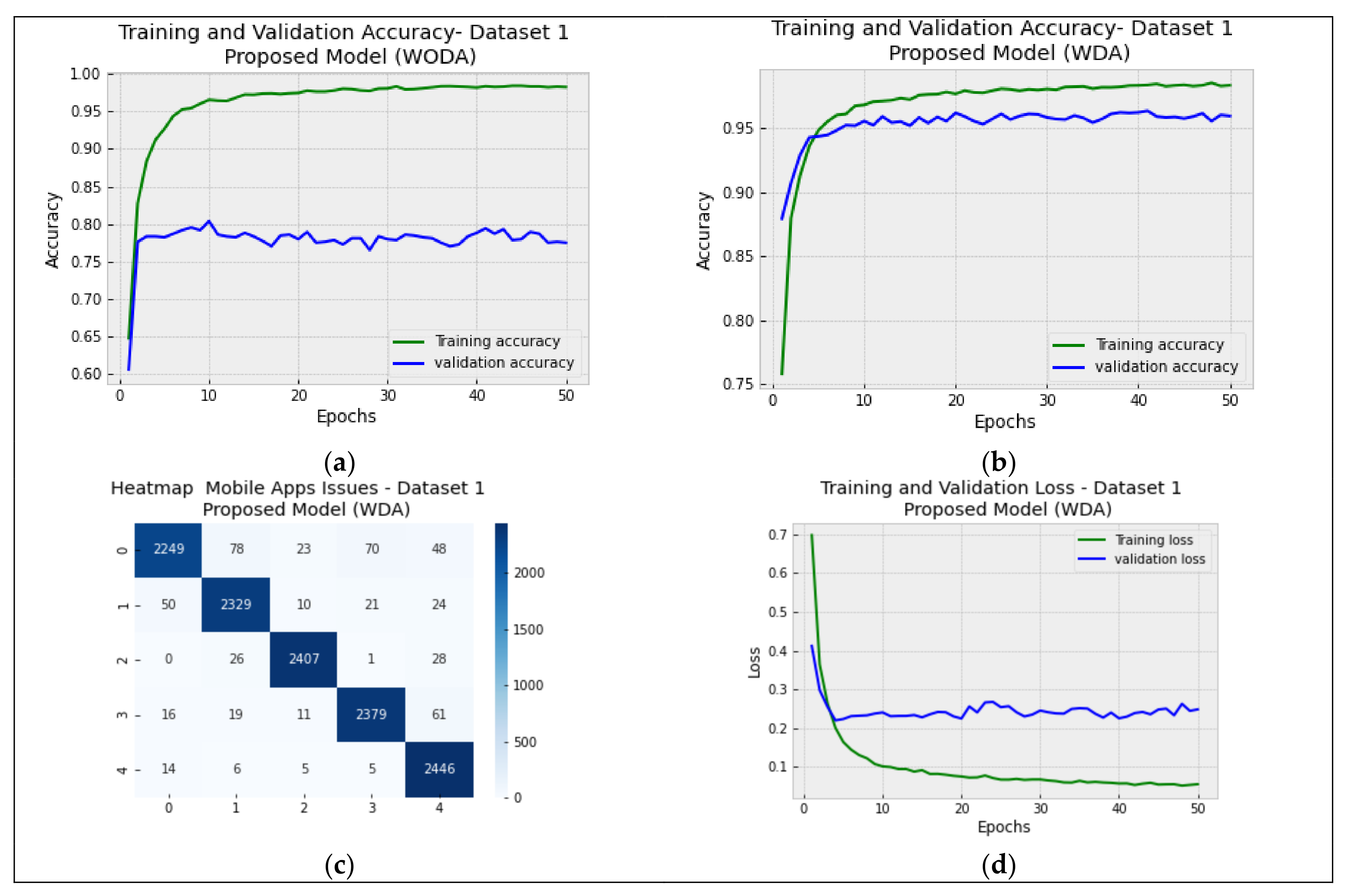 Electronics 12 01258 g016
