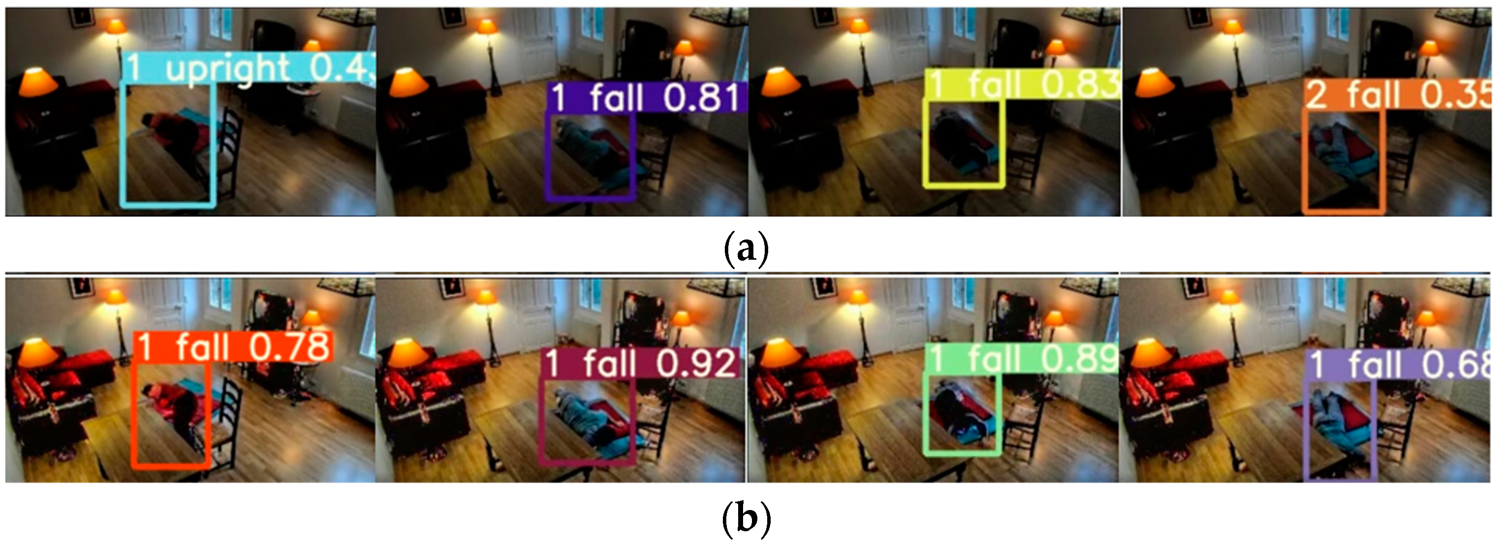 Electronics 12 01259 g005
