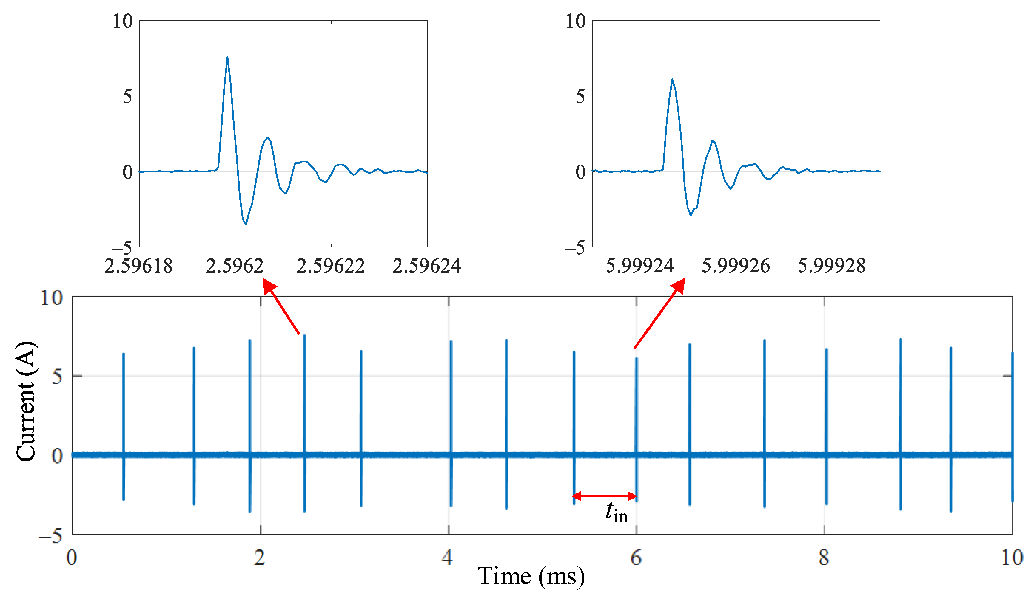 Electronics 12 01262 g004