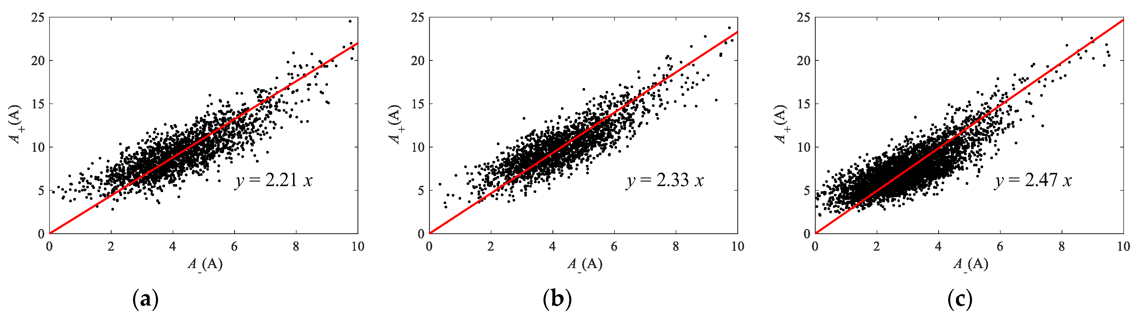 Electronics 12 01262 g008