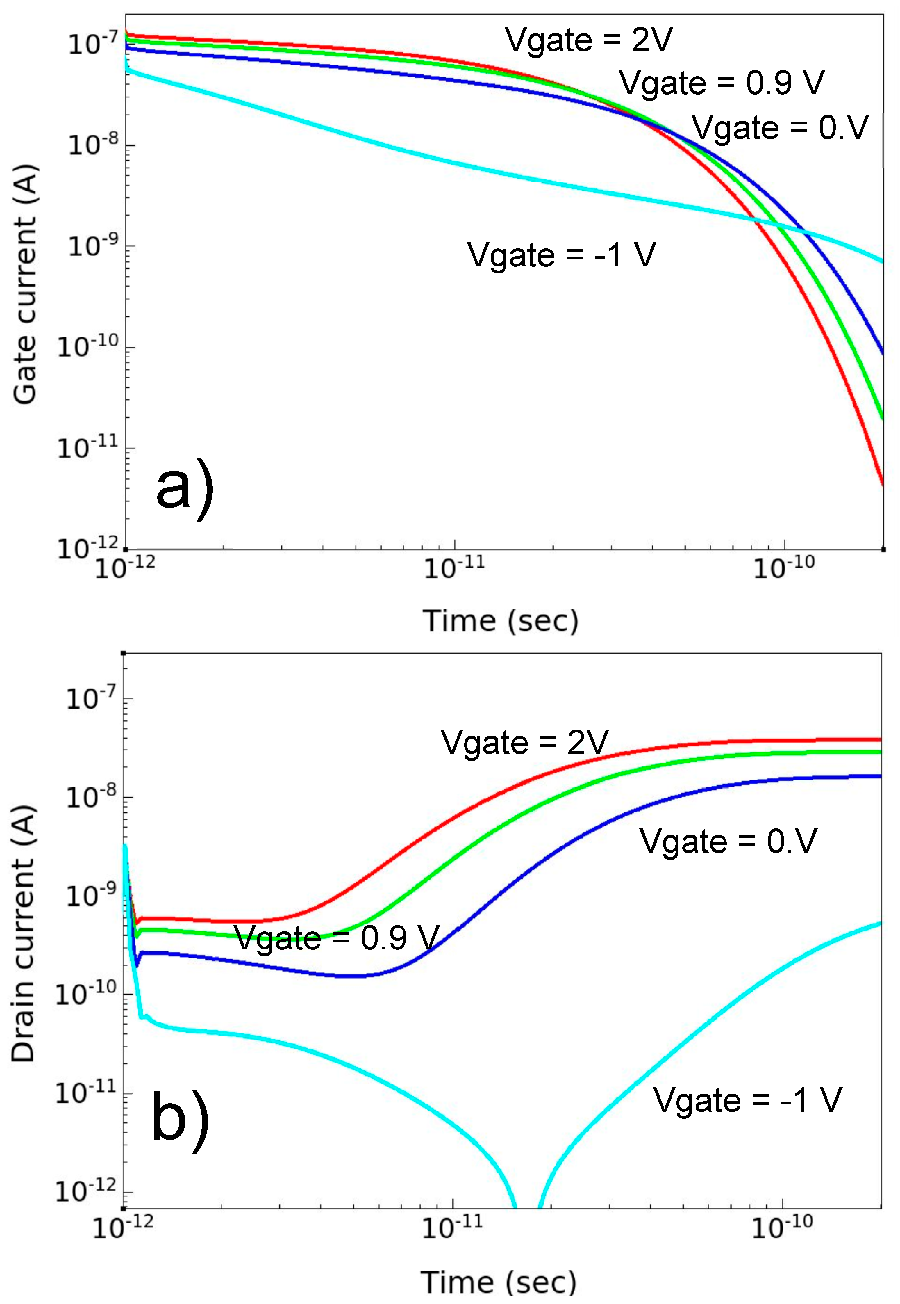 Electronics 12 01264 g010