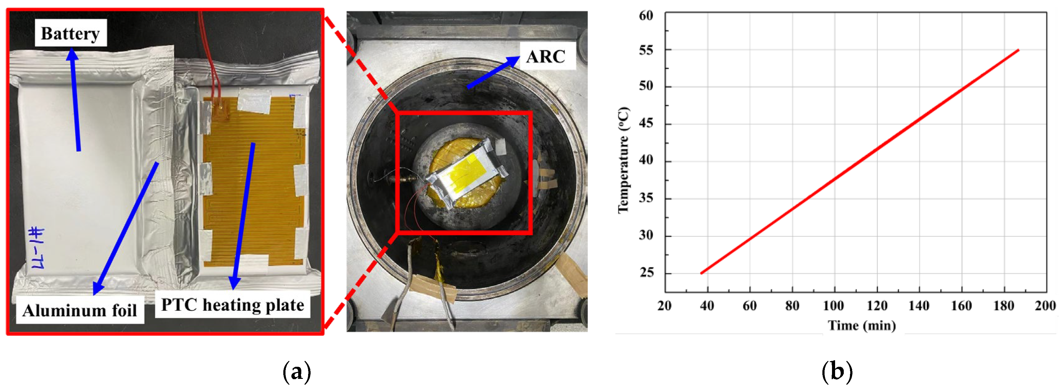 Electronics 12 01266 g003
