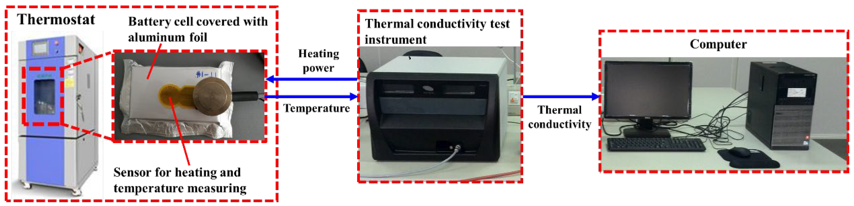 Electronics 12 01266 g004