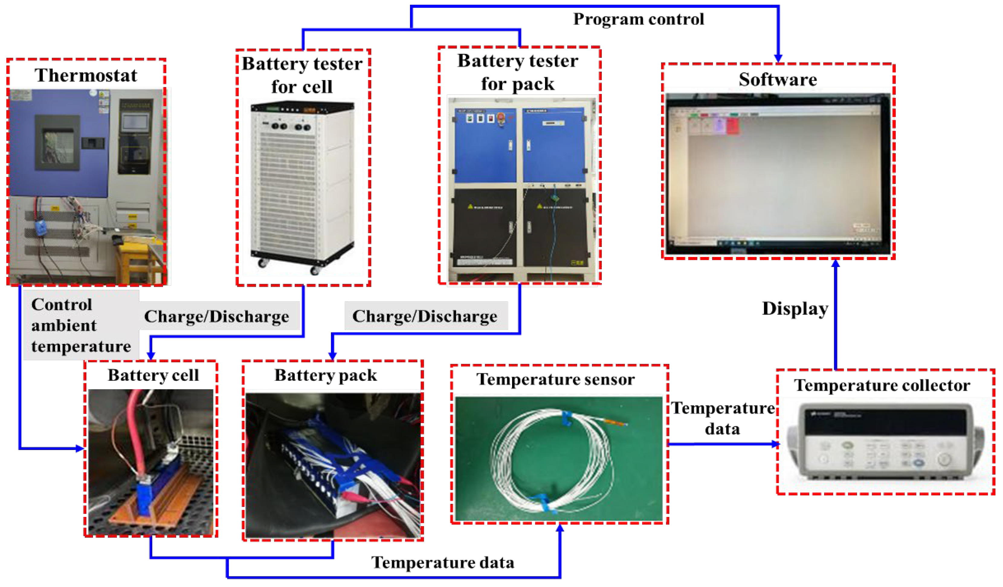 Electronics 12 01266 g007