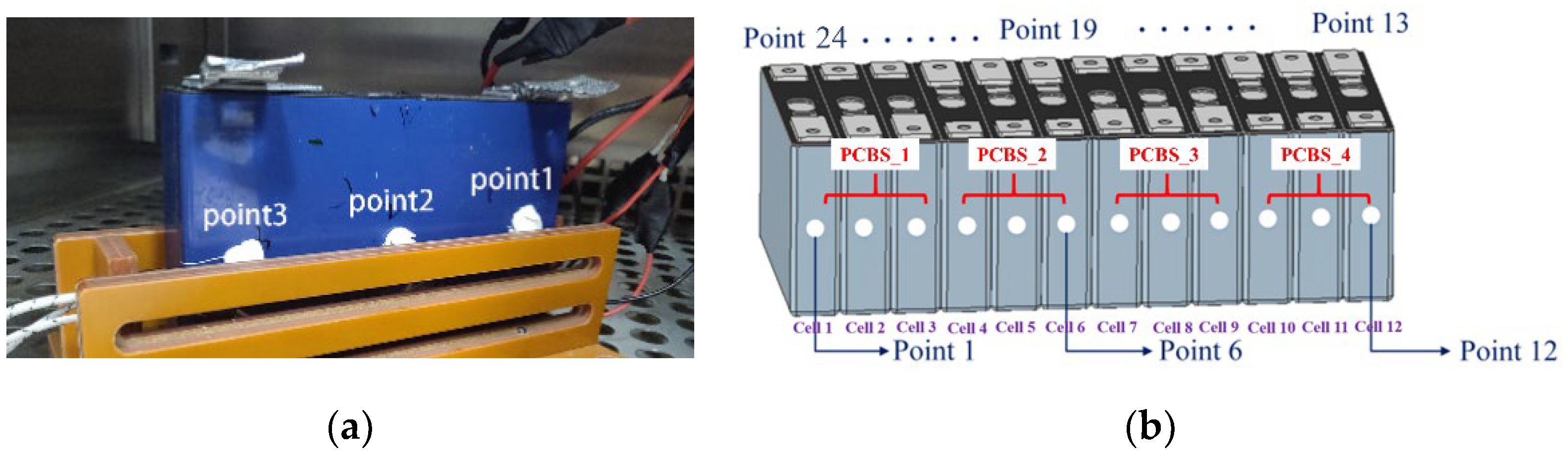 Electronics 12 01266 g008