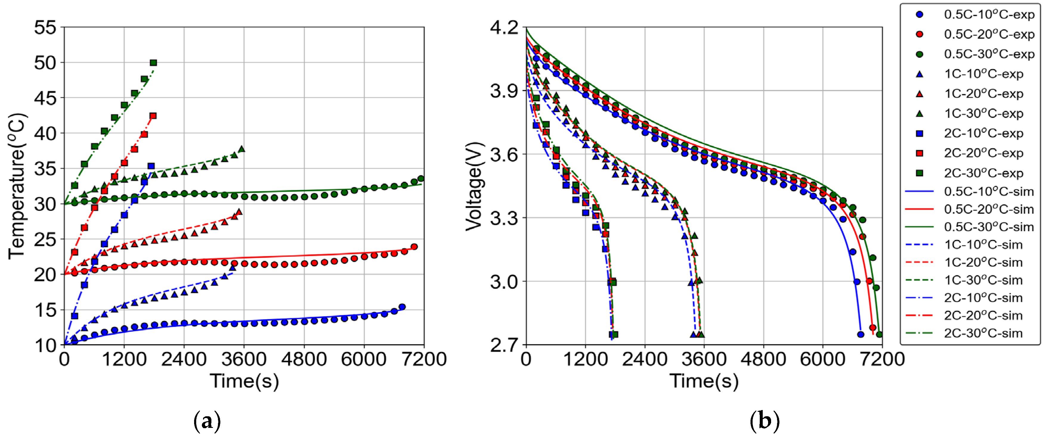 Electronics 12 01266 g009
