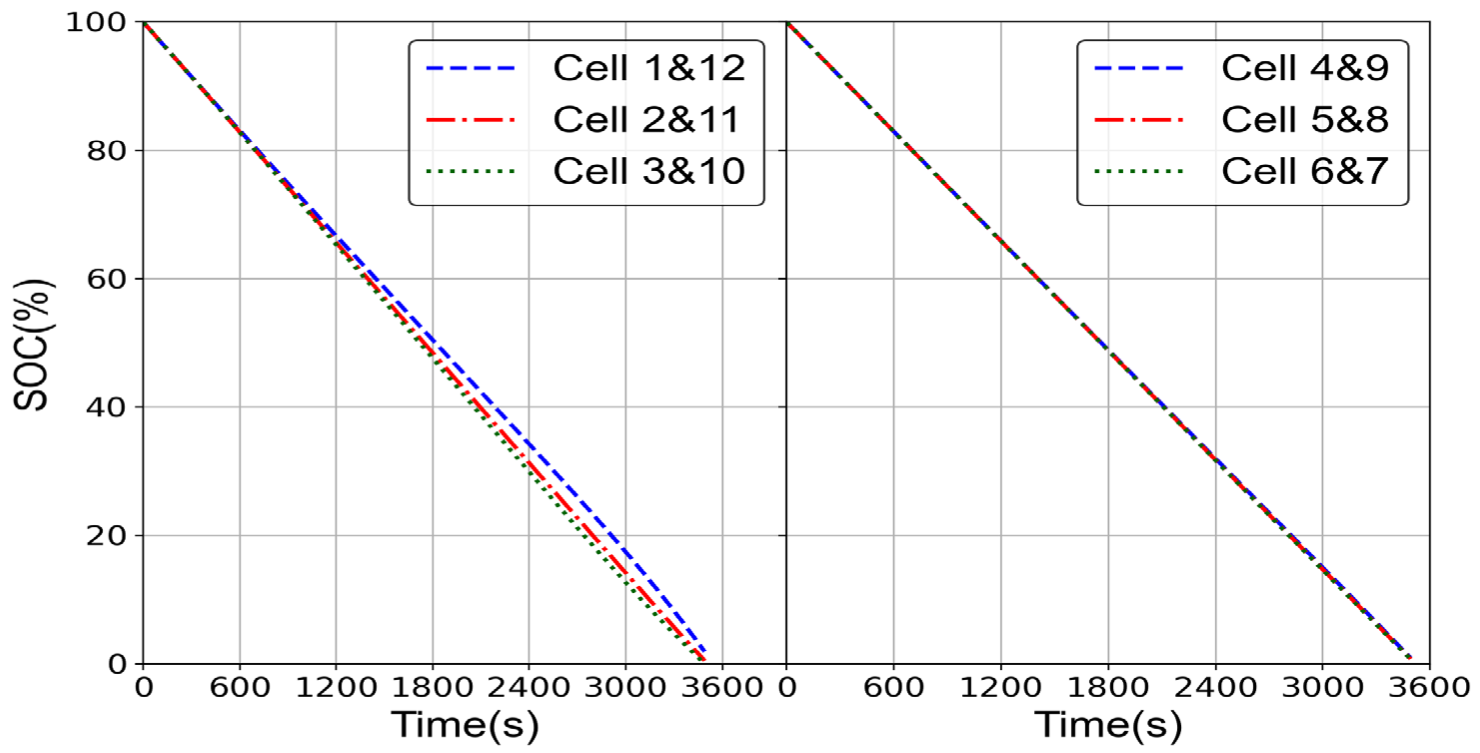 Electronics 12 01266 g013