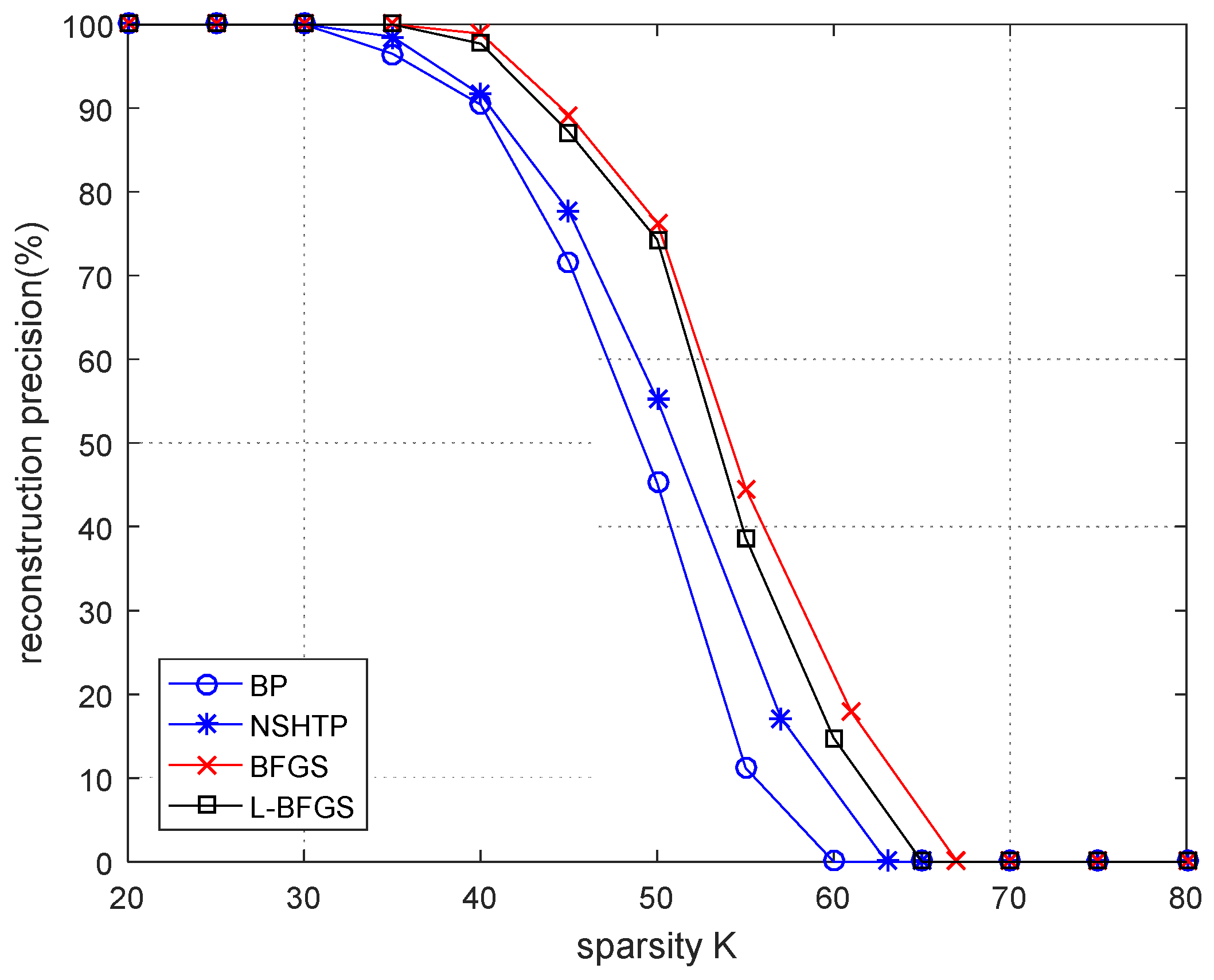 Electronics 12 01267 g003