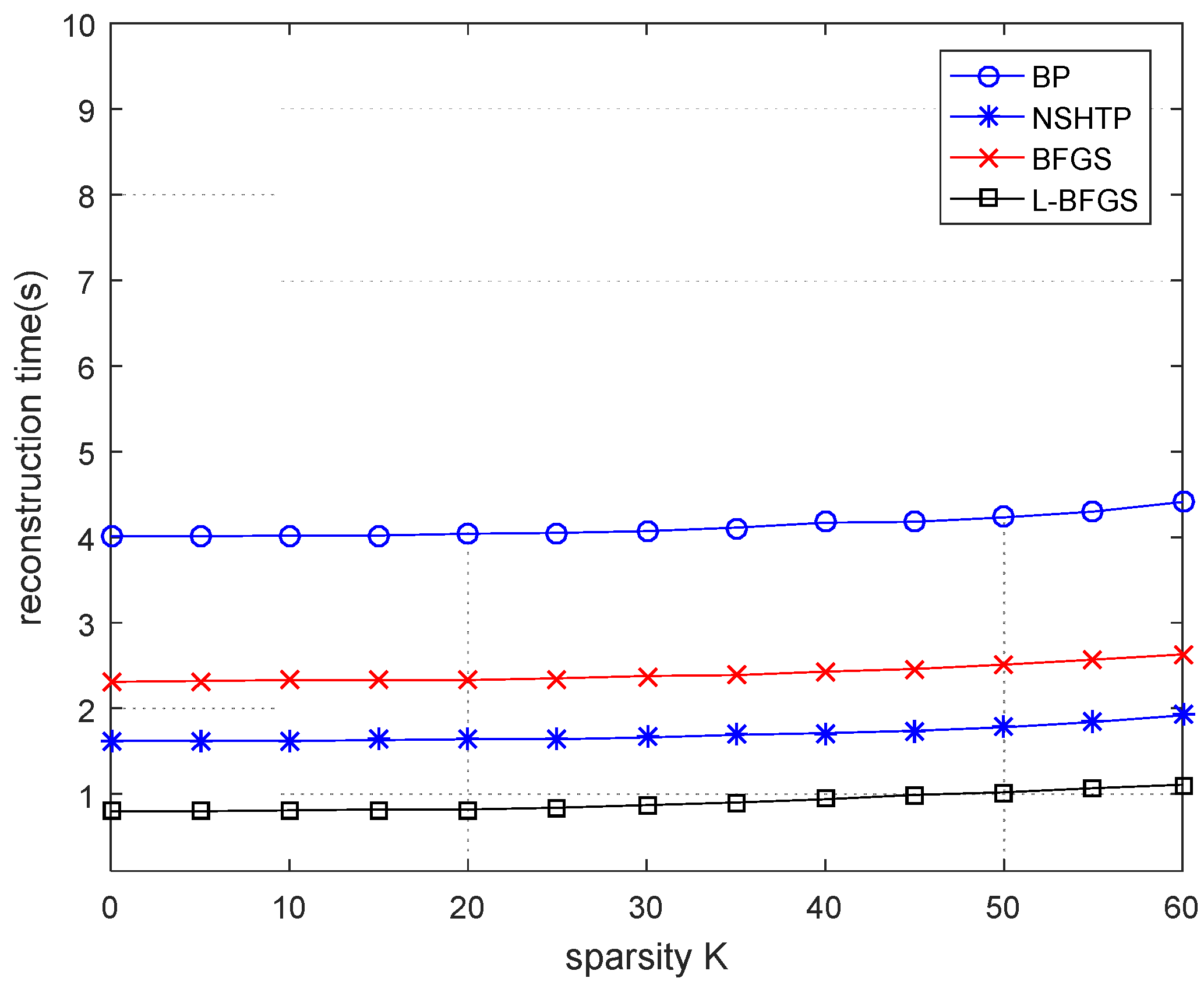 Electronics 12 01267 g005