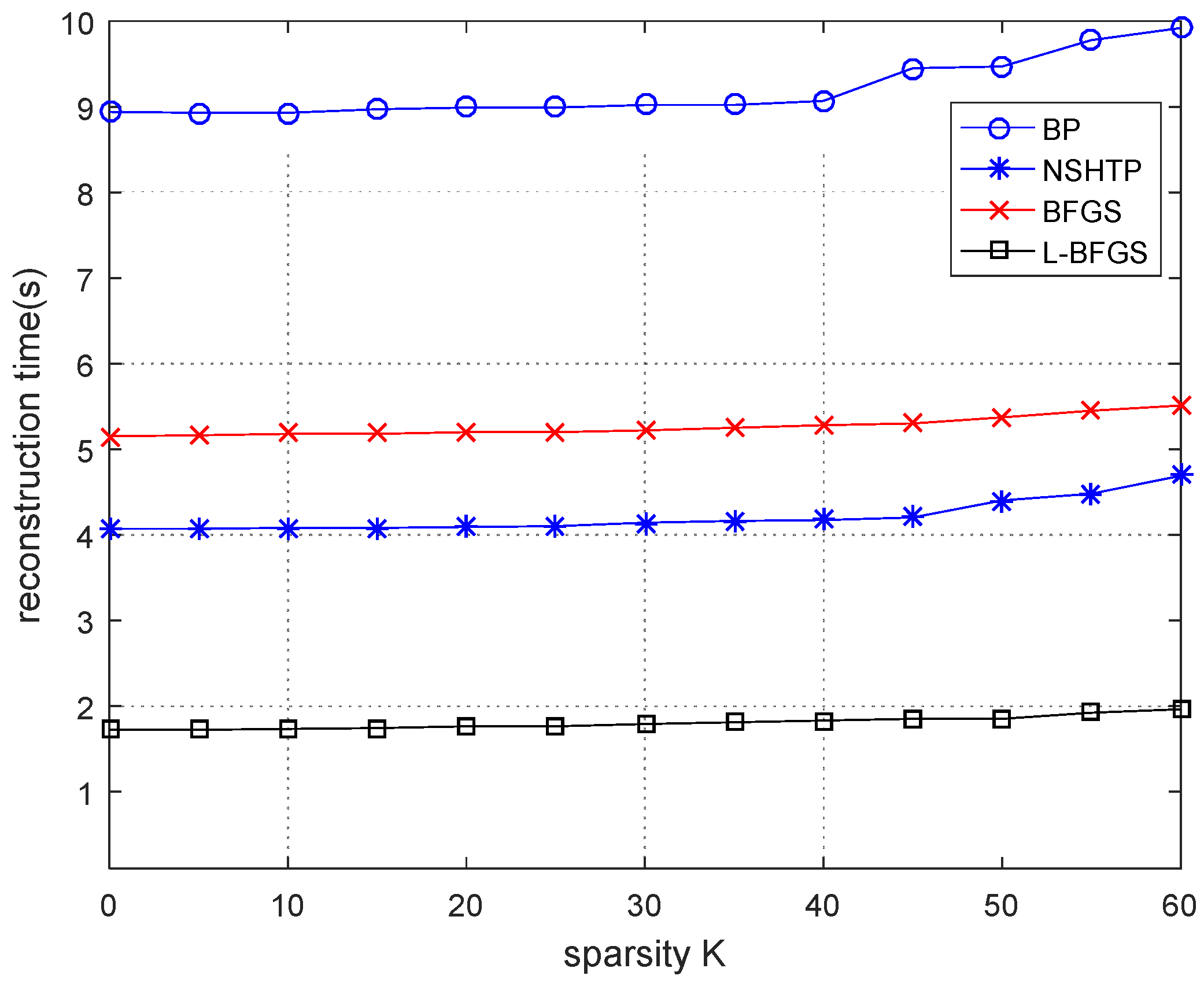 Electronics 12 01267 g006