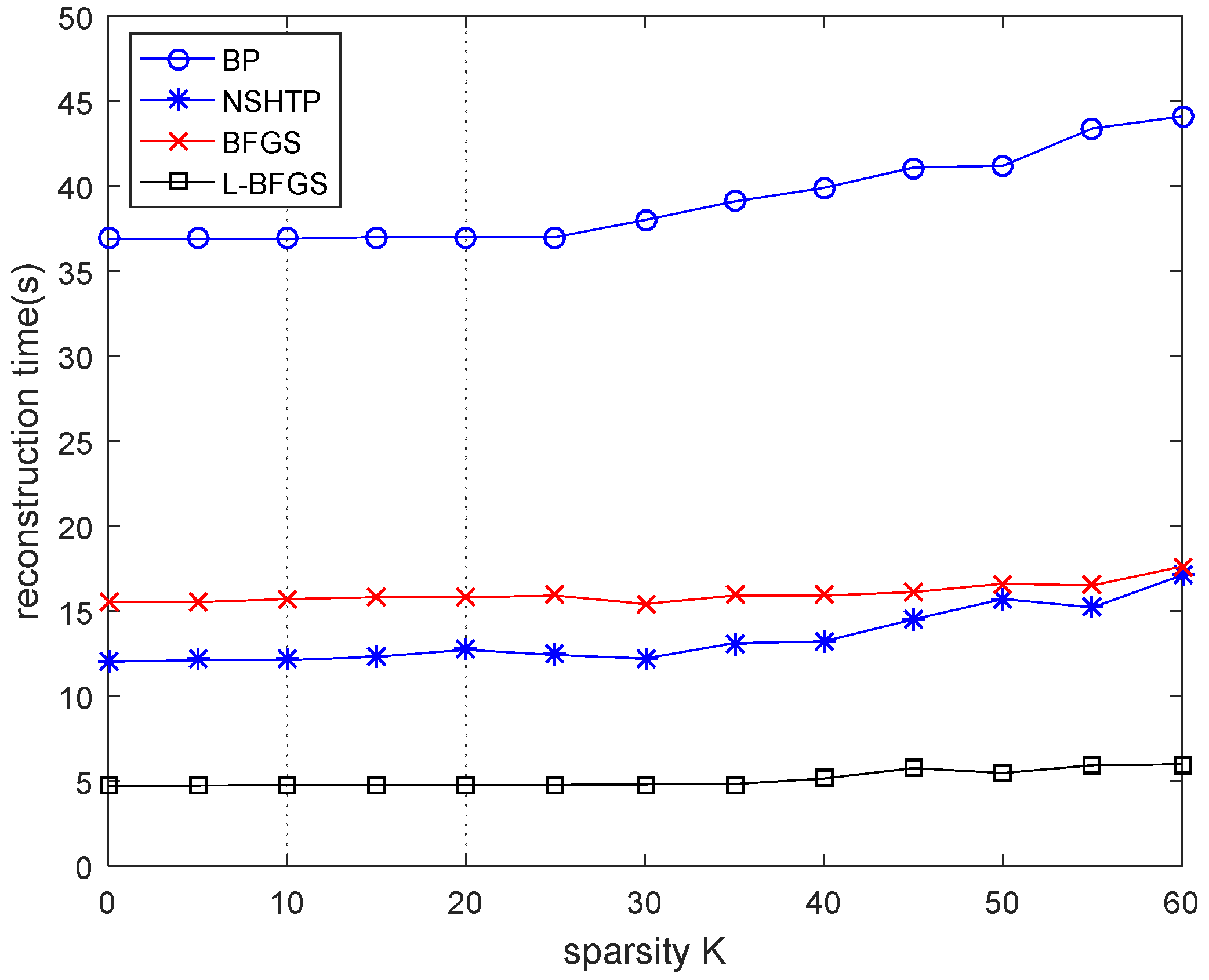Electronics 12 01267 g007