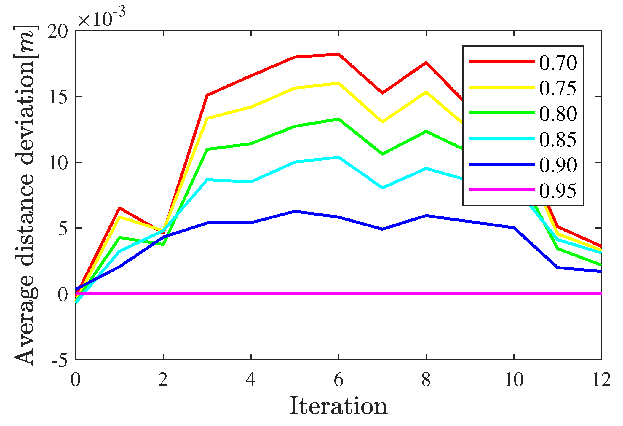 Electronics 12 01270 g003 Electronics 12 01270 g003