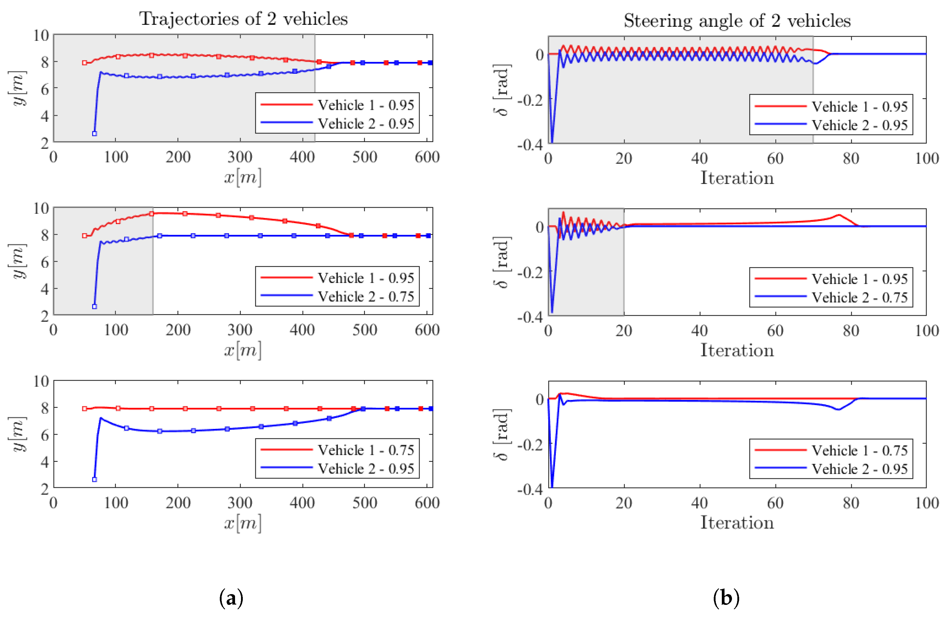 Electronics 12 01270 g005 Electronics 12 01270 g005