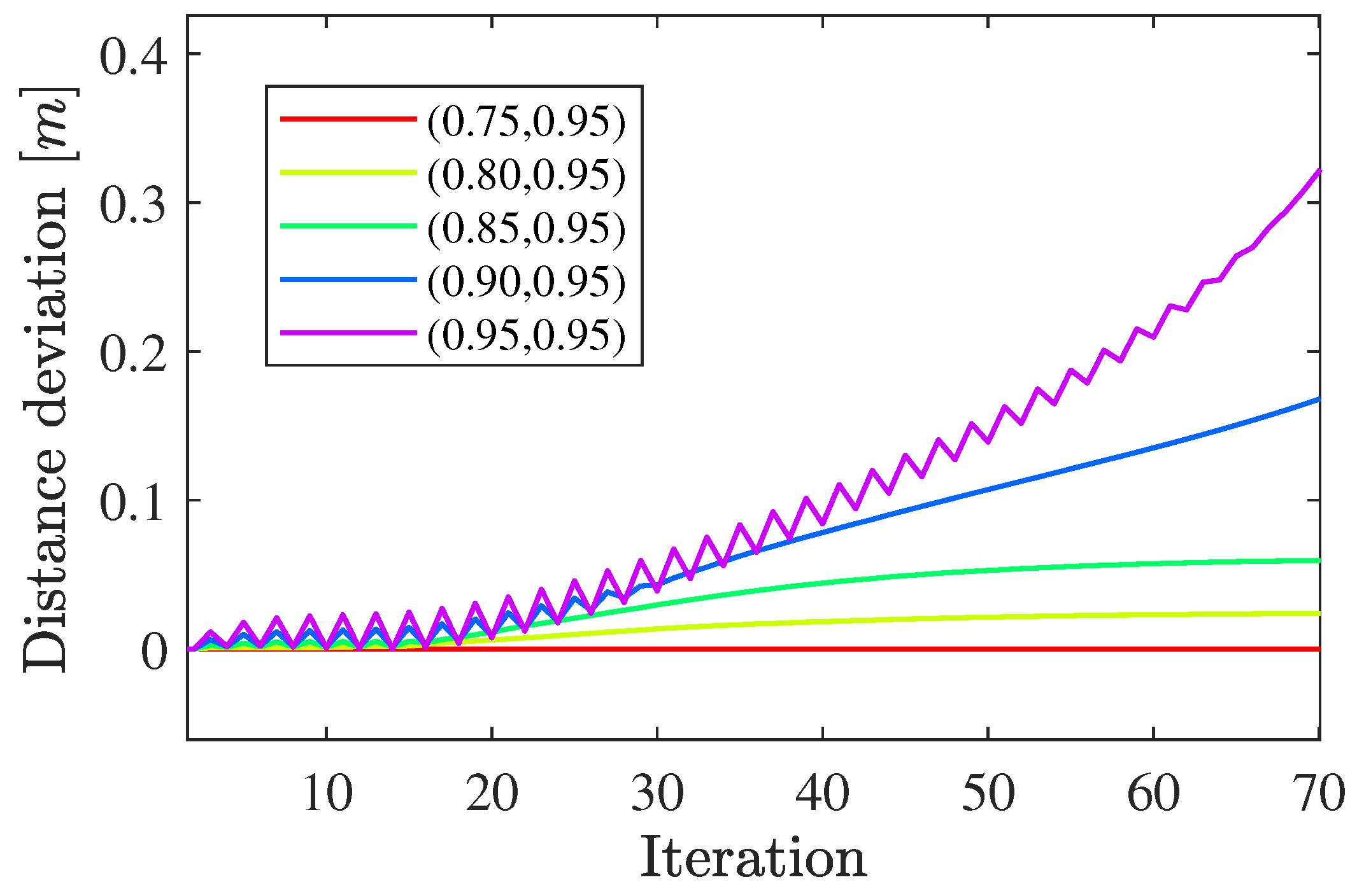 Electronics 12 01270 g006 Electronics 12 01270 g006