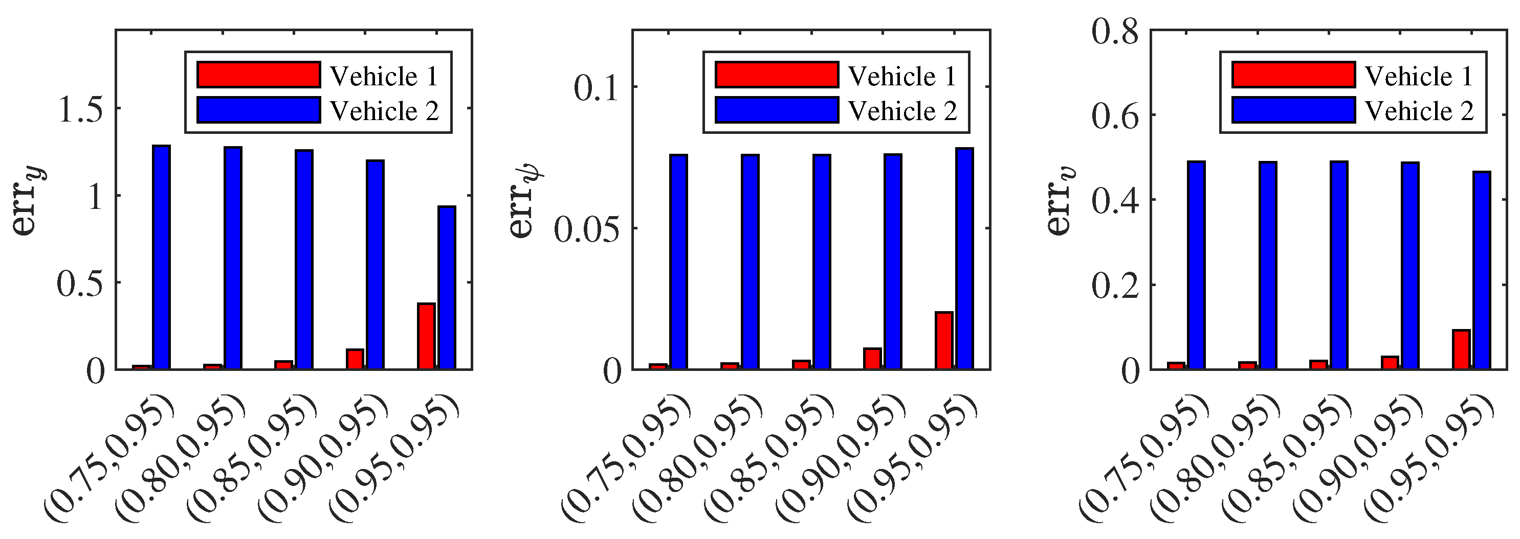 Electronics 12 01270 g007 Electronics 12 01270 g007