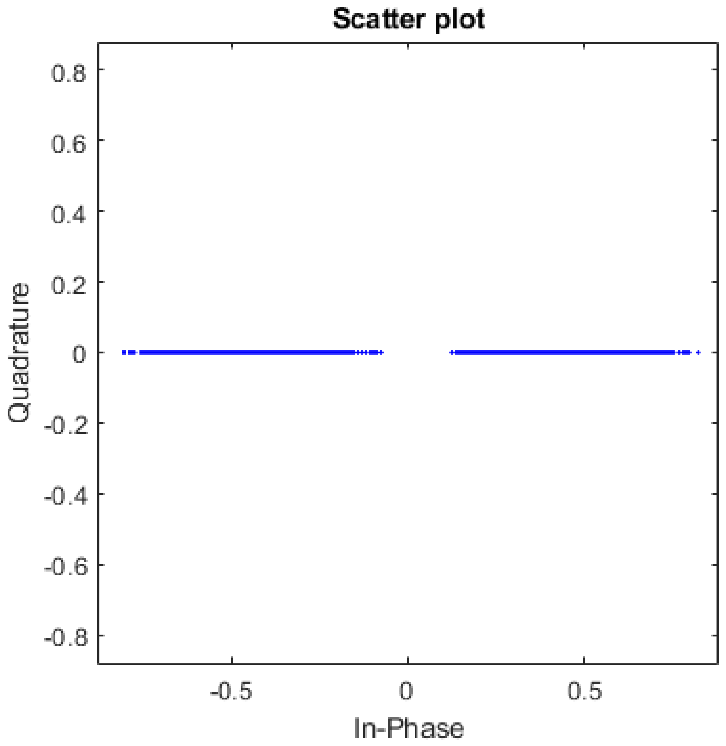 Electronics 12 01276 g008