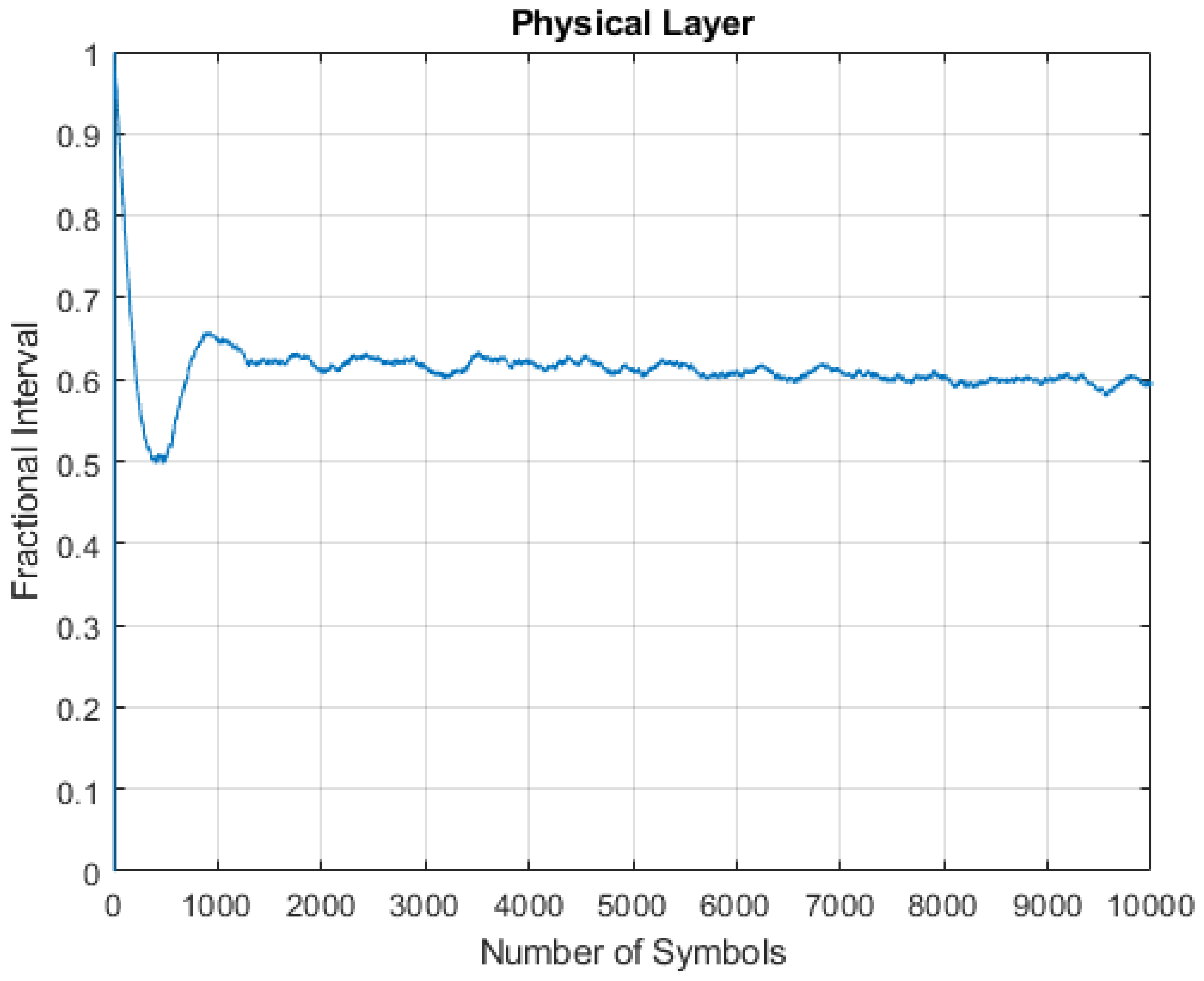 Electronics 12 01276 g009