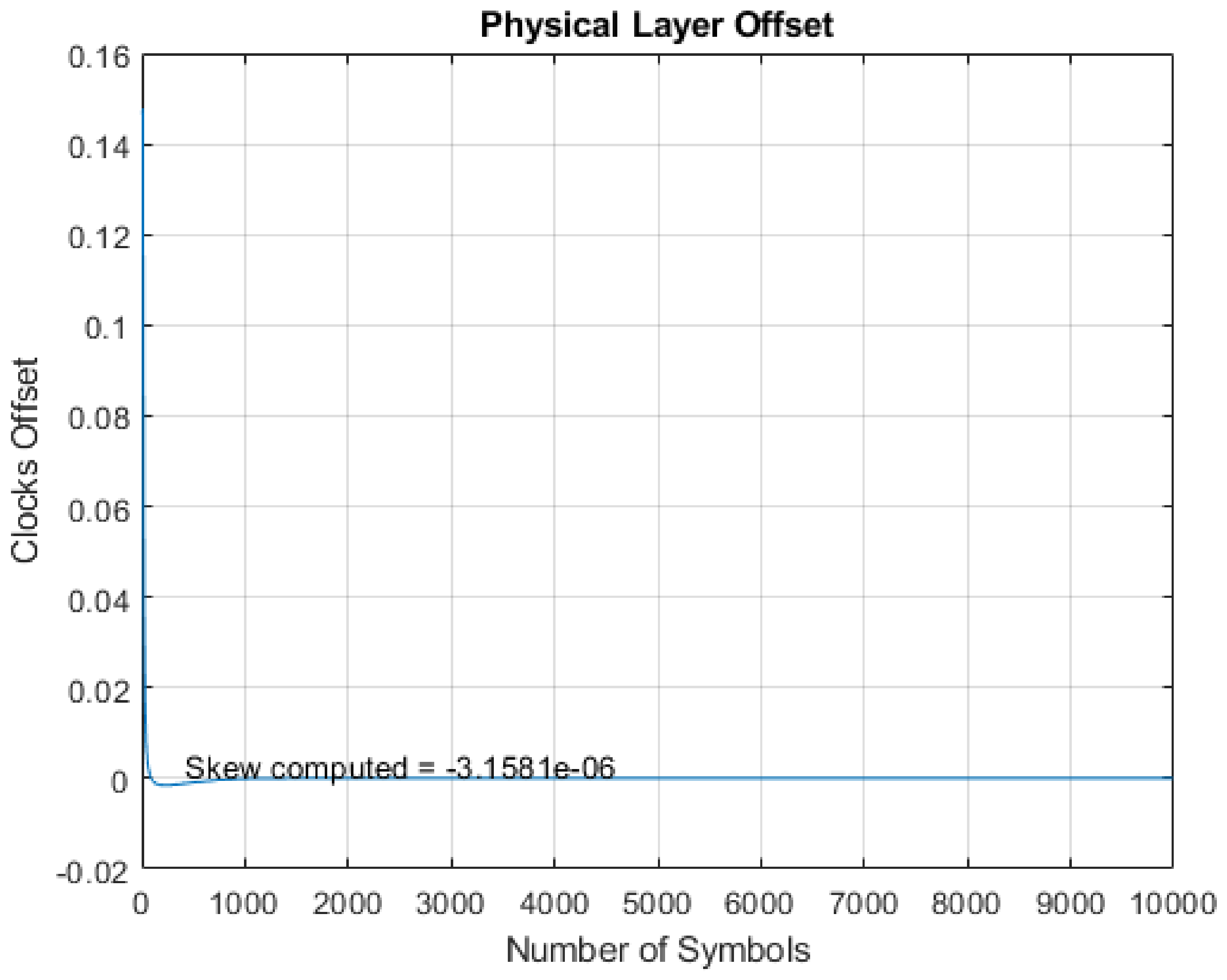 Electronics 12 01276 g010